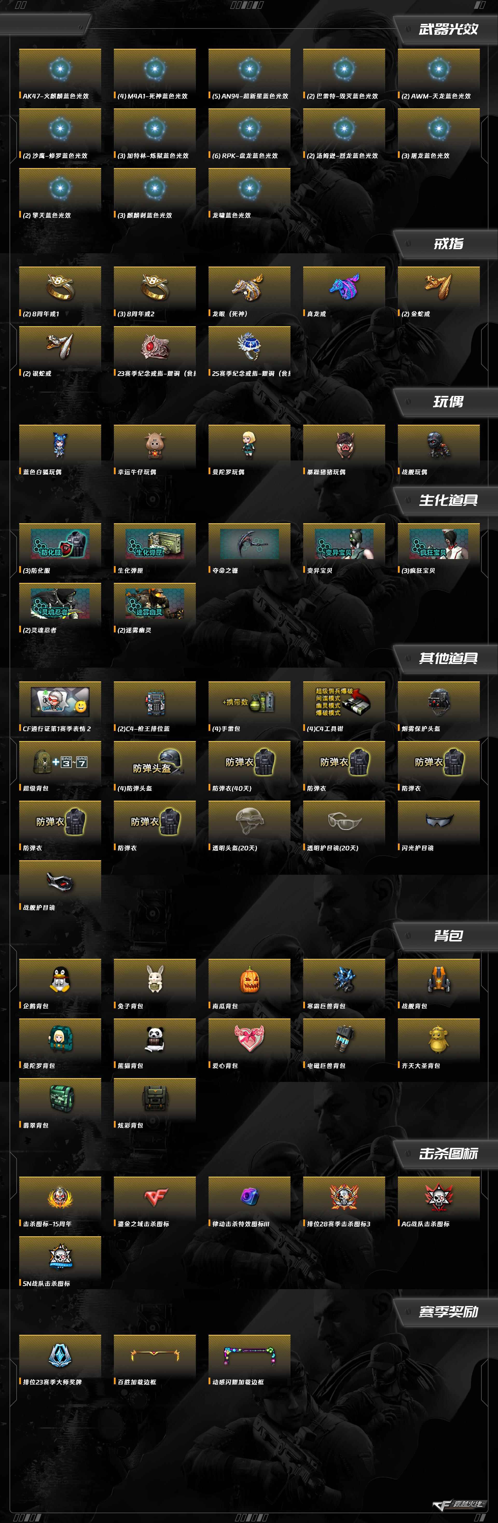 CFQM463953穿越火线账号详情图10