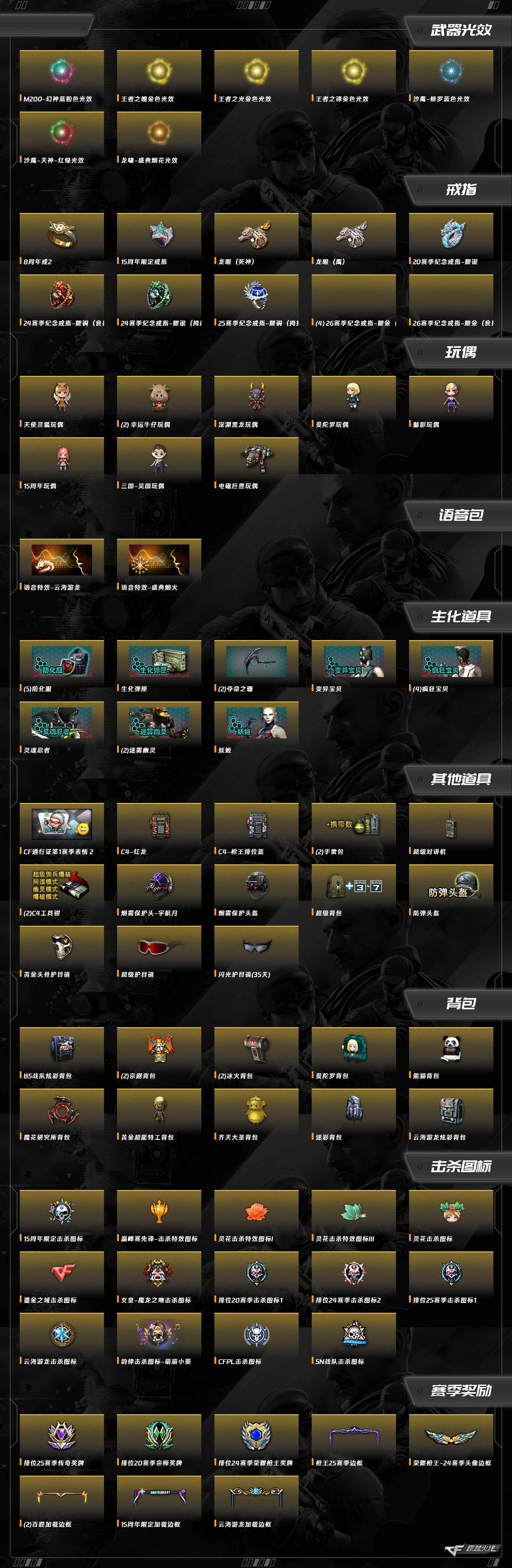 CFQM463958穿越火线账号详情图12