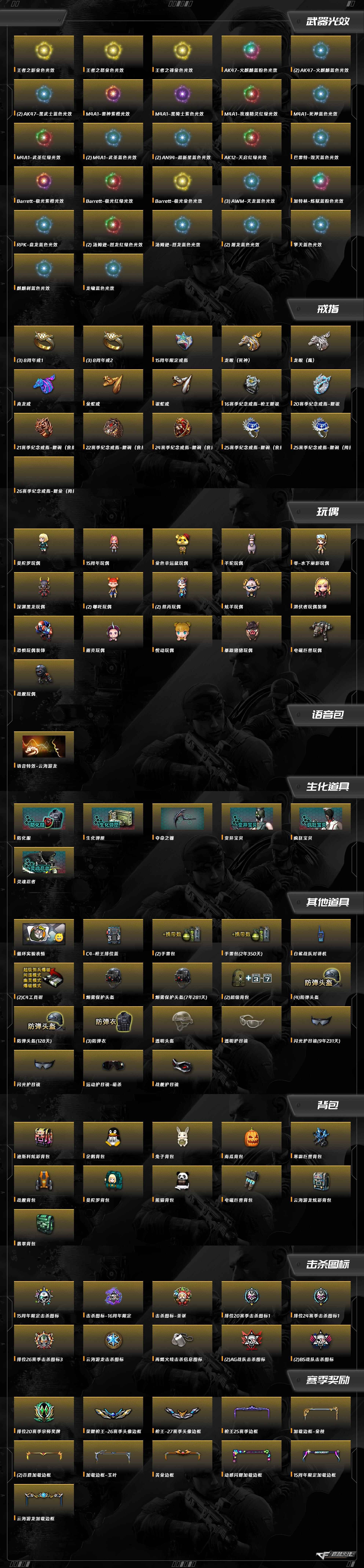 CFQM463965穿越火线账号详情图10 CFQM463965穿越火线账号详情图10