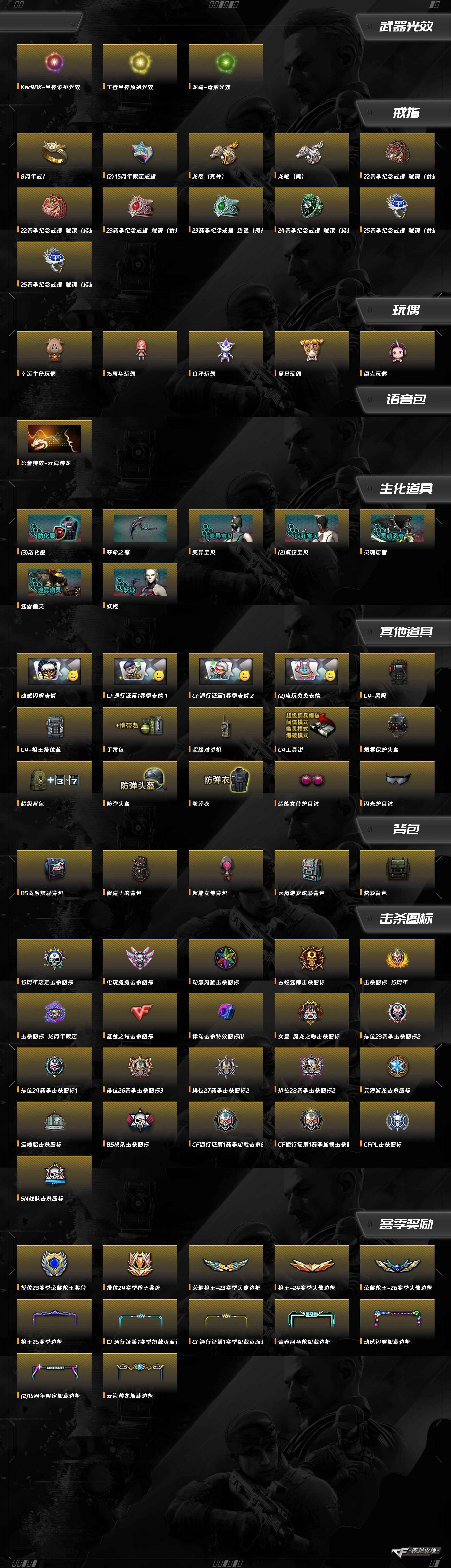 CFQM463969穿越火线账号详情图6