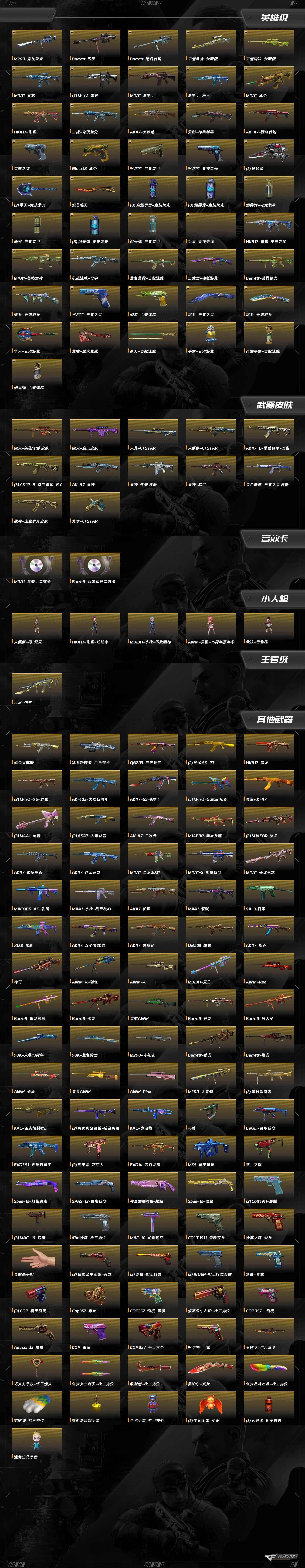 CFQM463969穿越火线账号详情图10