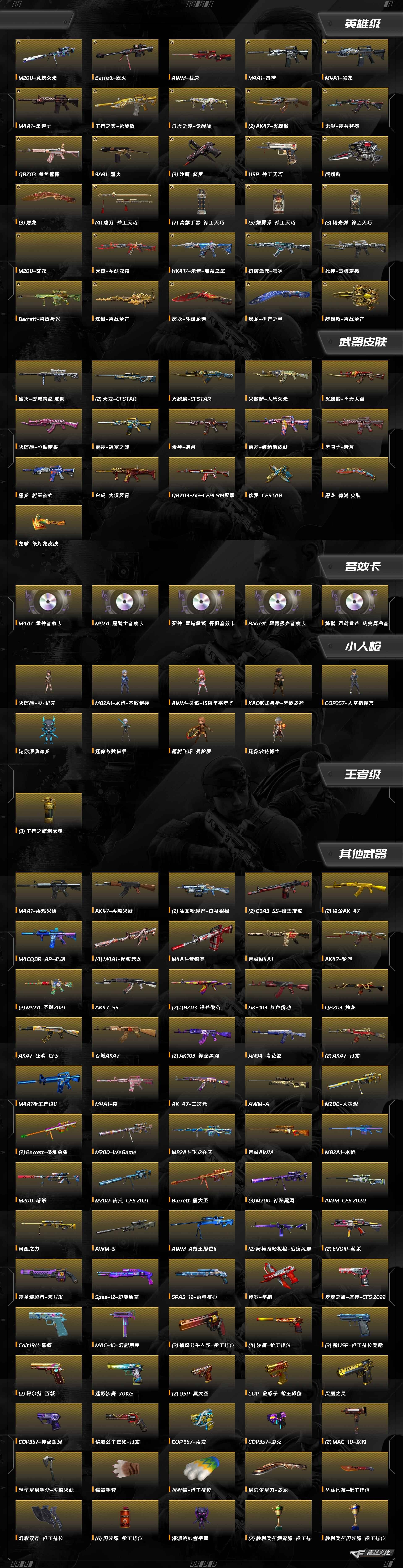 CFQM463974穿越火线账号详情图12