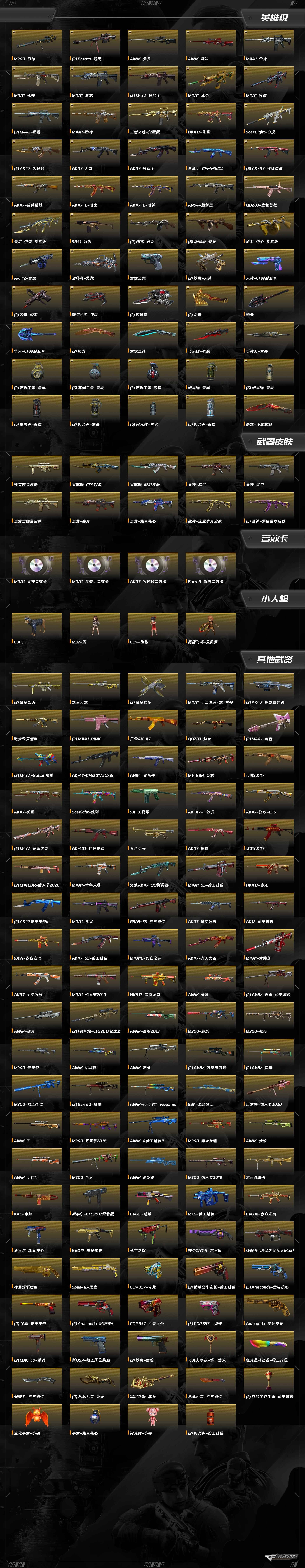 CFQM463898穿越火线账号详情图11