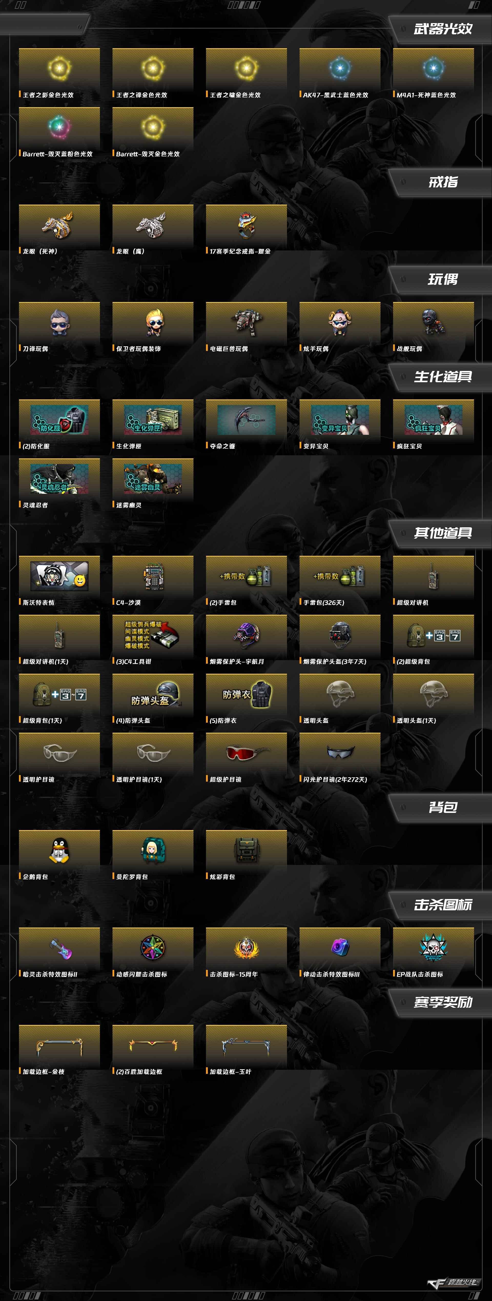 CFQM463898穿越火线账号详情图10