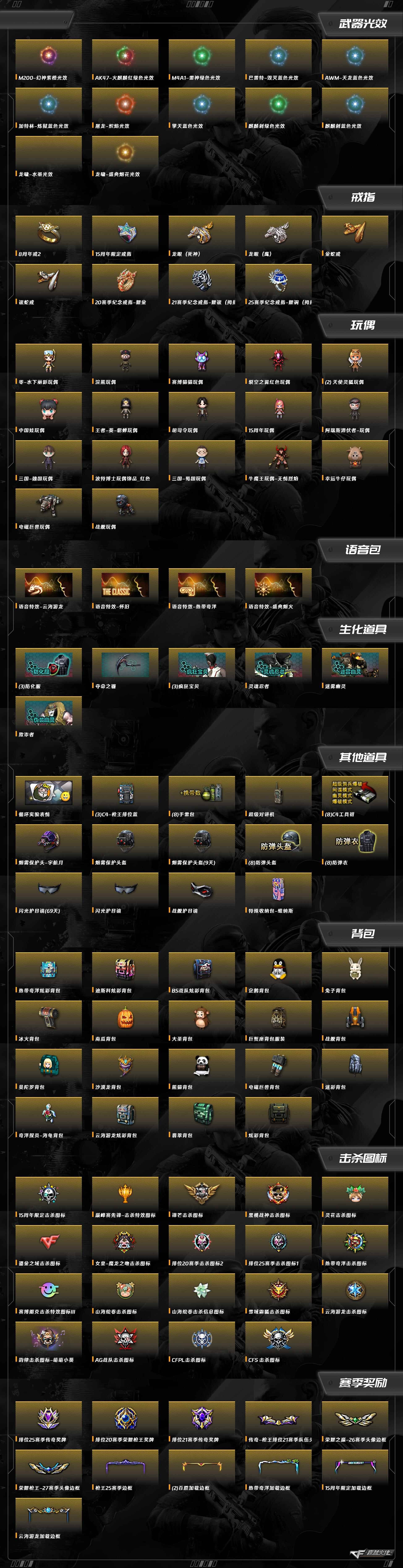 CFQM463903穿越火线账号详情图14