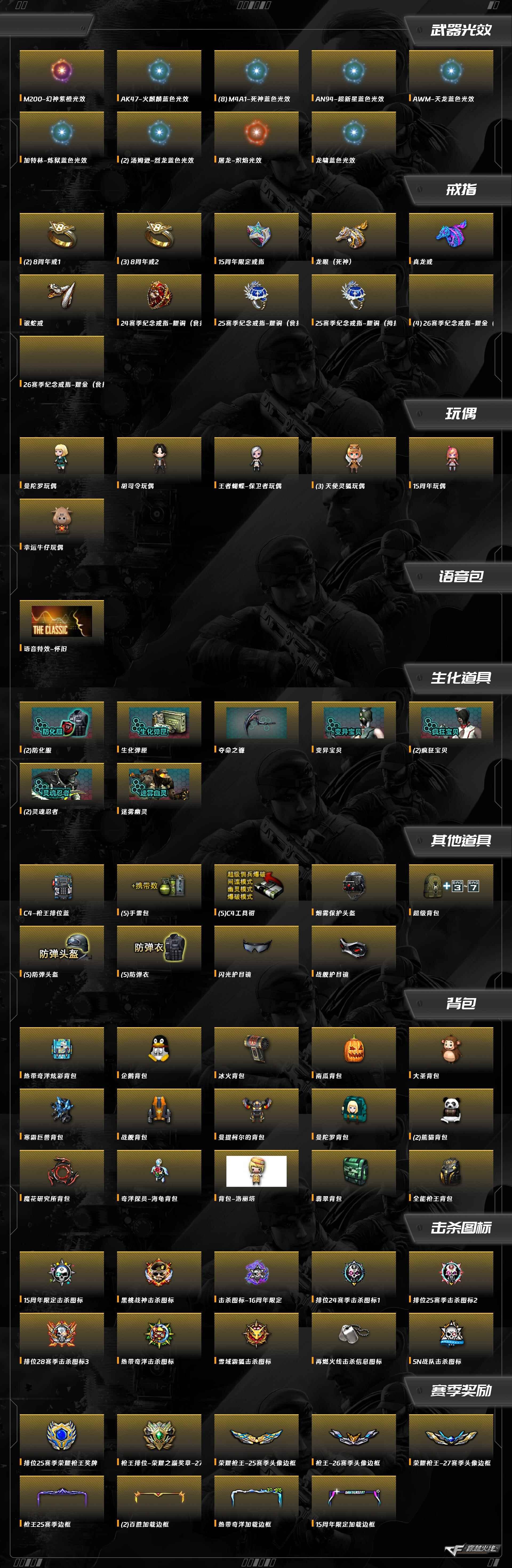 CFQM463904穿越火线账号详情图10