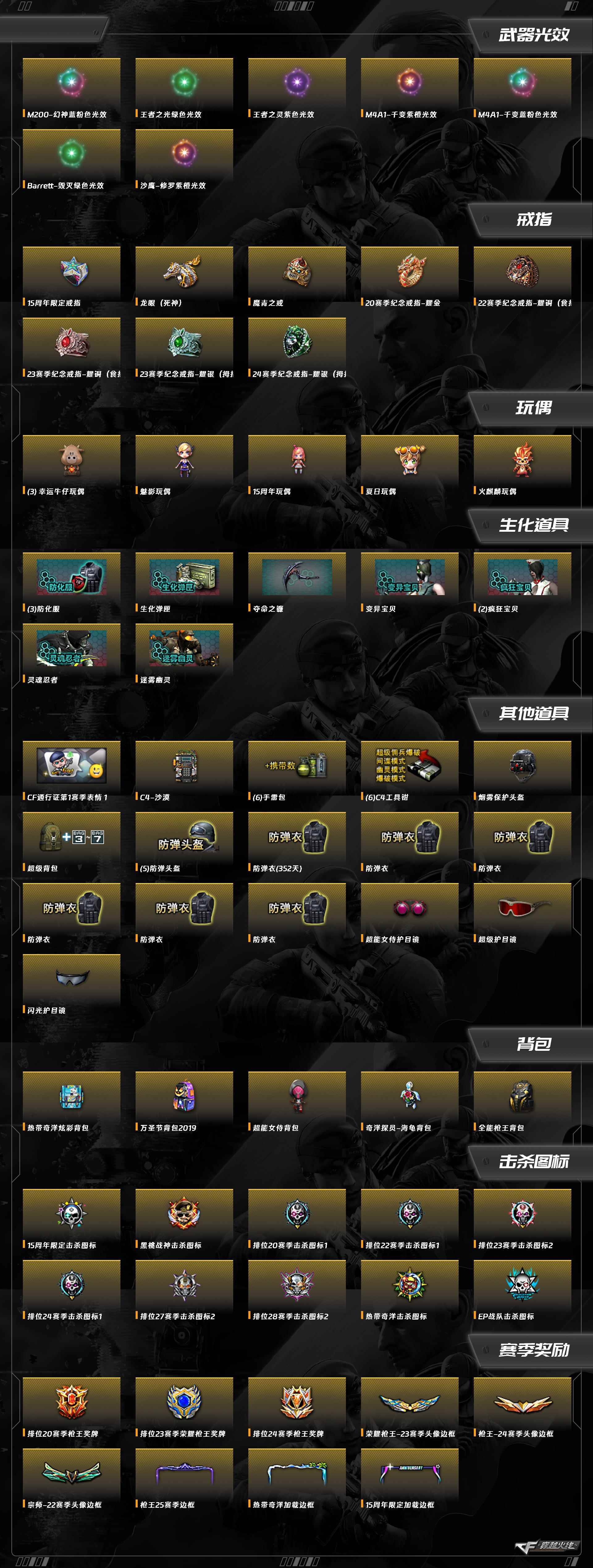 CFQM463905穿越火线账号详情图8