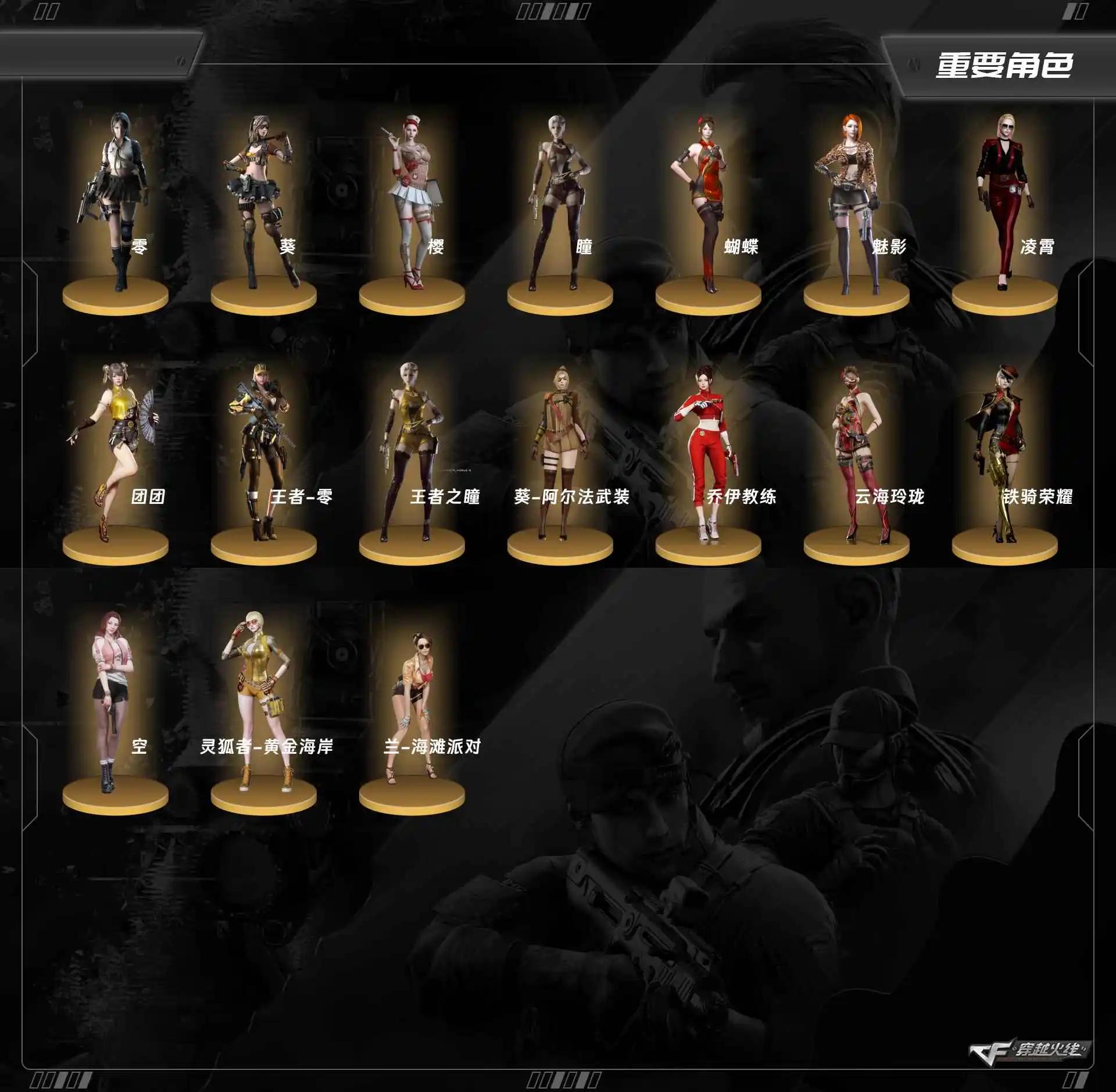 CFQM463908穿越火线账号详情图3