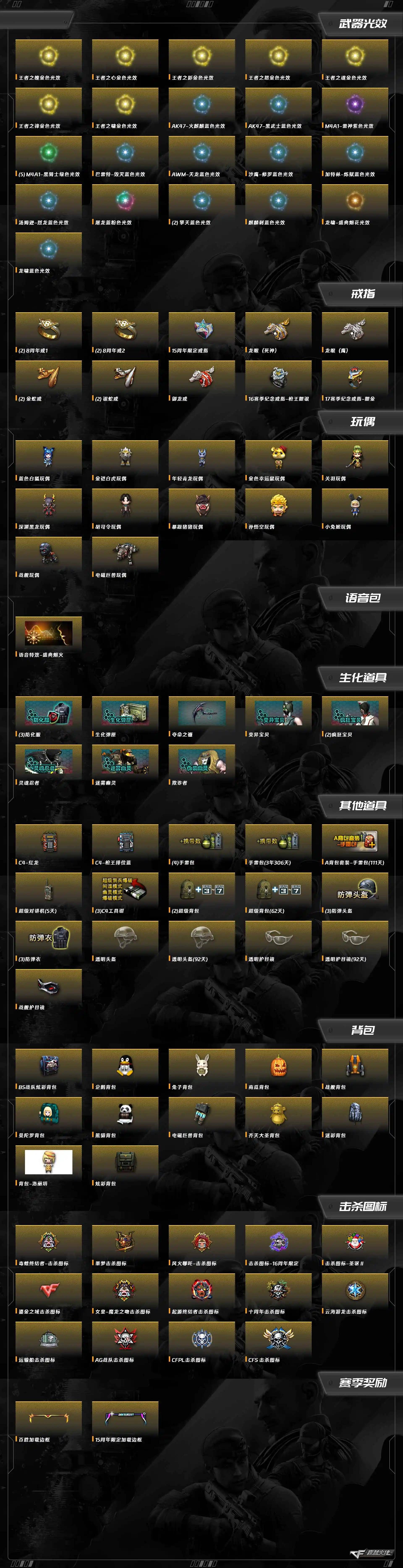 CFQM463908穿越火线账号详情图11