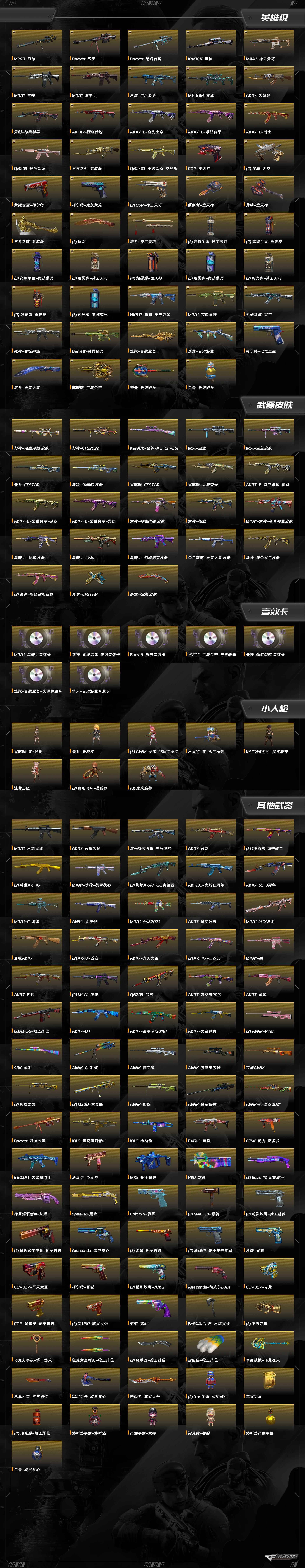 CFQM463909穿越火线账号详情图12