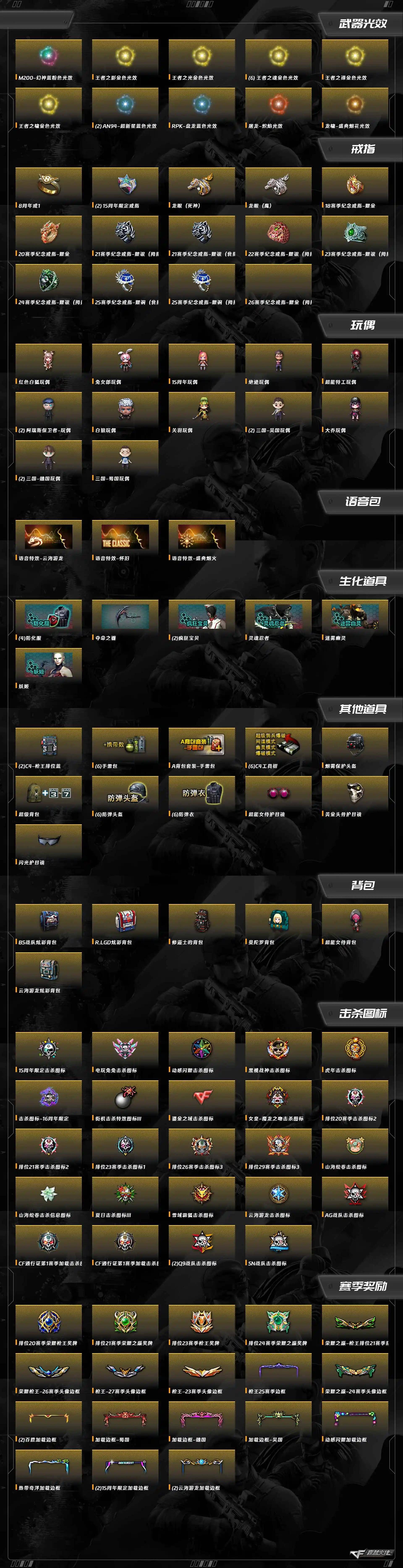 CFQM463909穿越火线账号详情图11