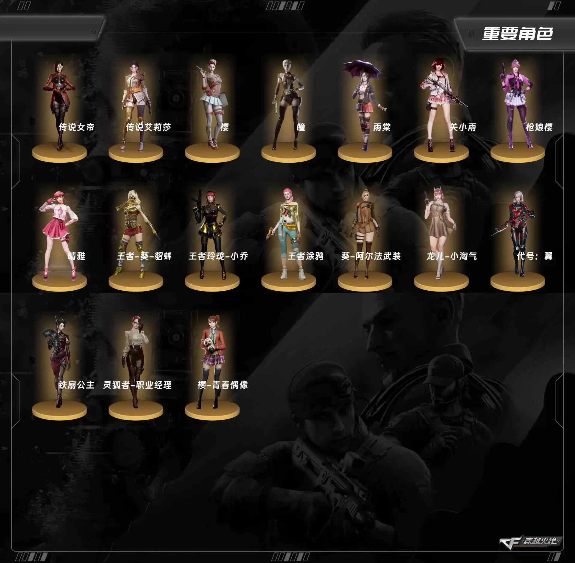 CFQM463923穿越火线账号详情图3