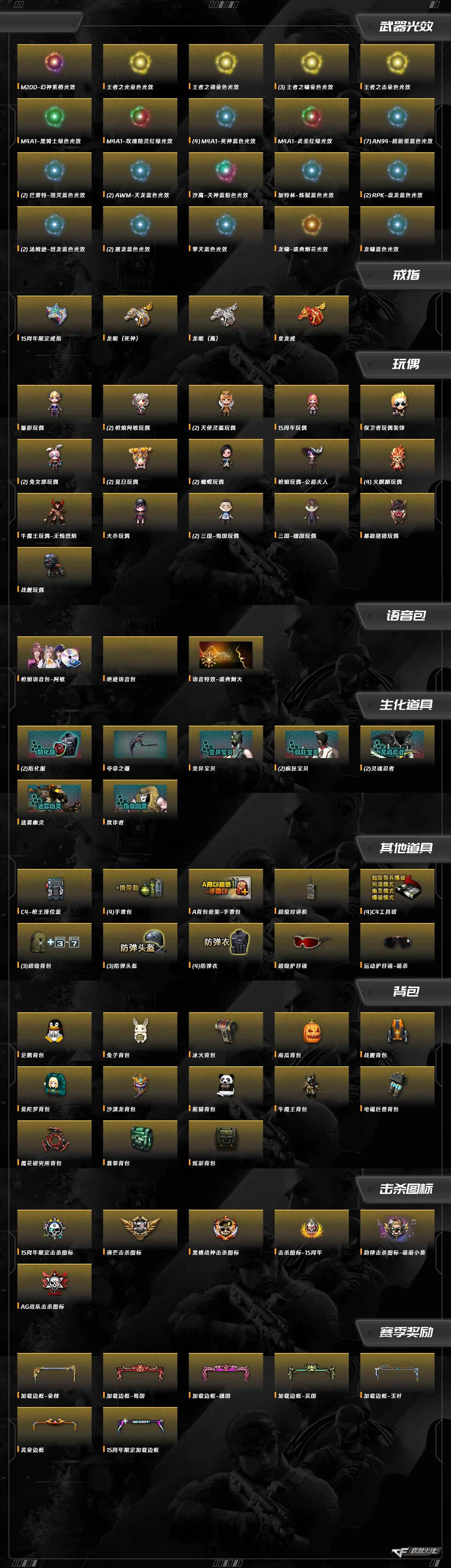 CFQM463923穿越火线账号详情图4