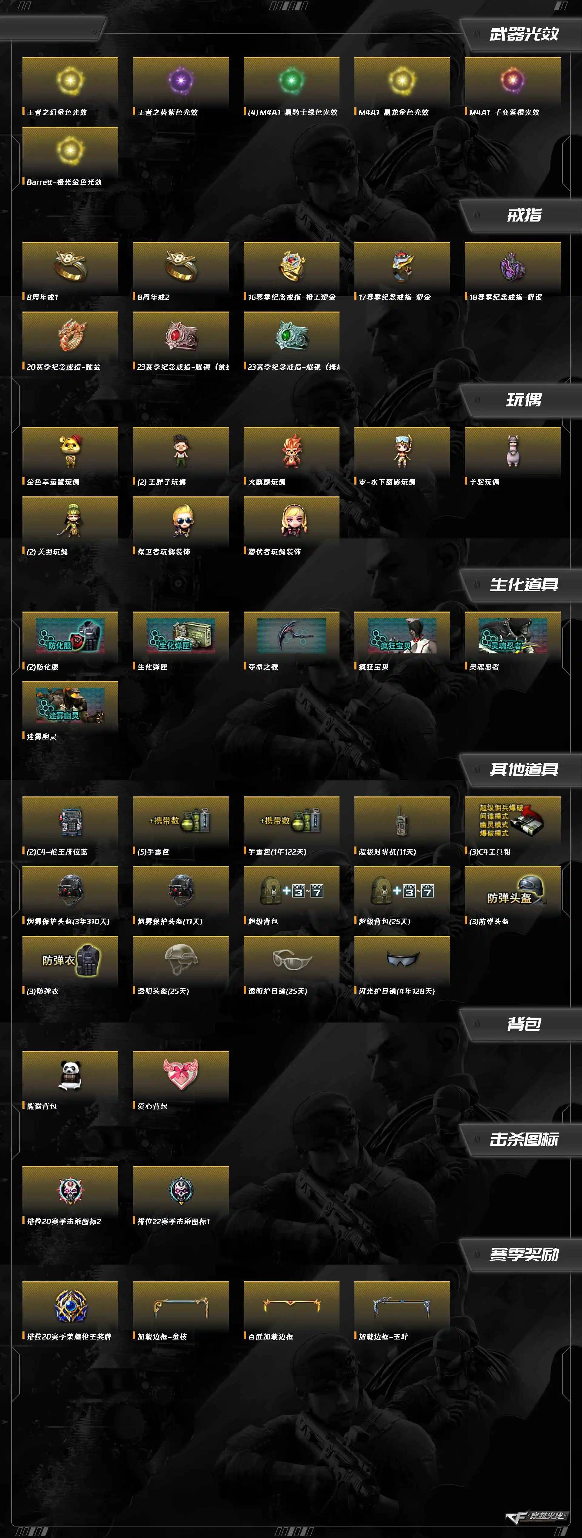 CFQM463944穿越火线账号详情图4