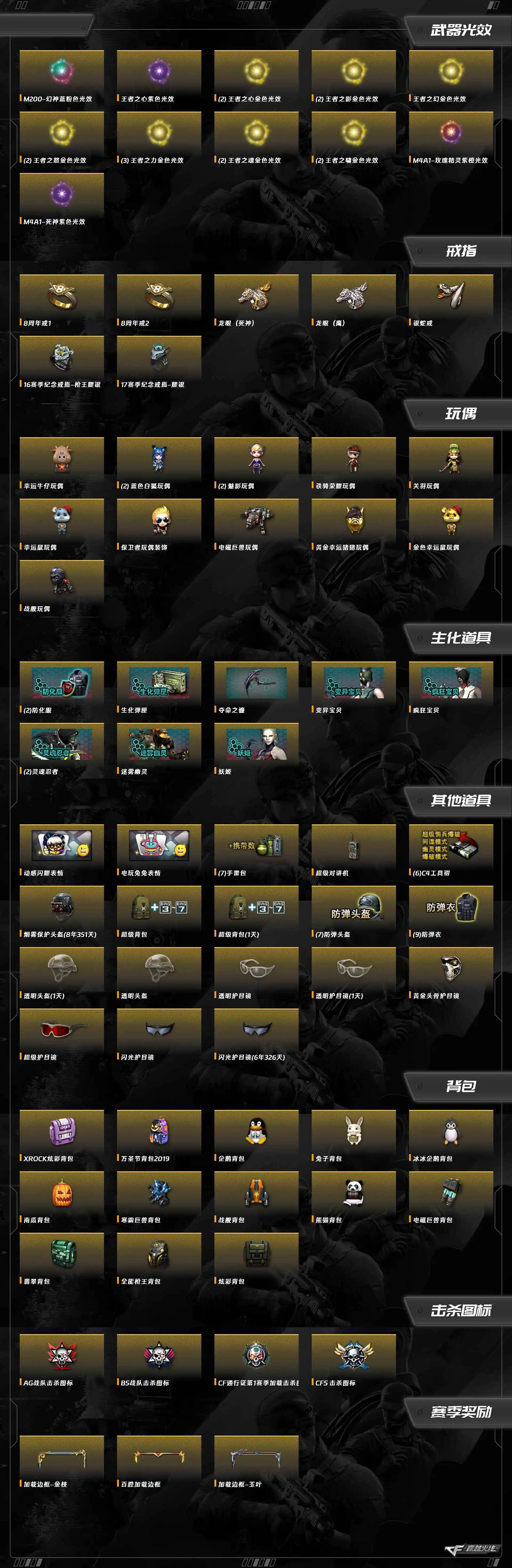 CFQM463960穿越火线账号详情图5 CFQM463960穿越火线账号详情图5