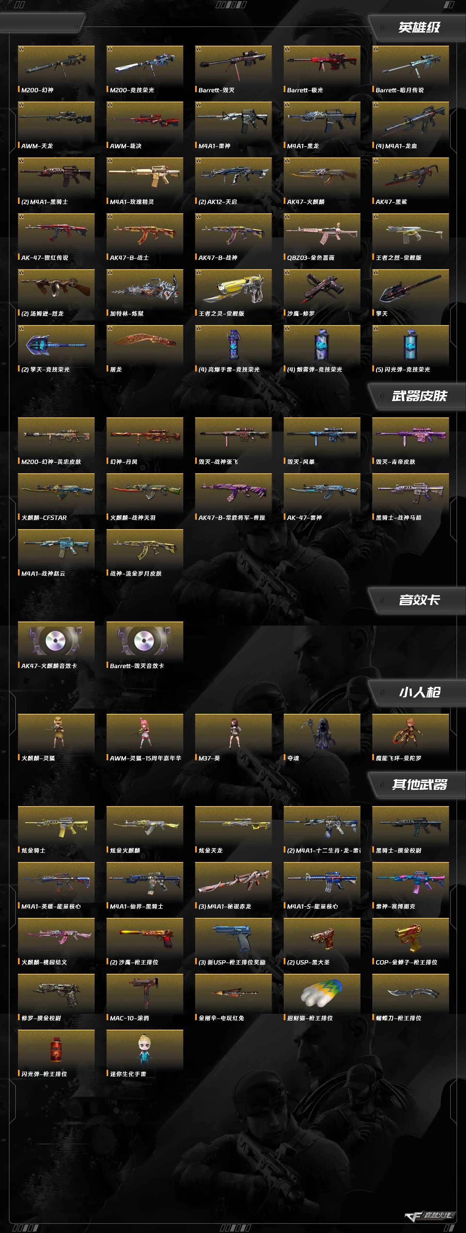 CFQM463963穿越火线账号详情图11