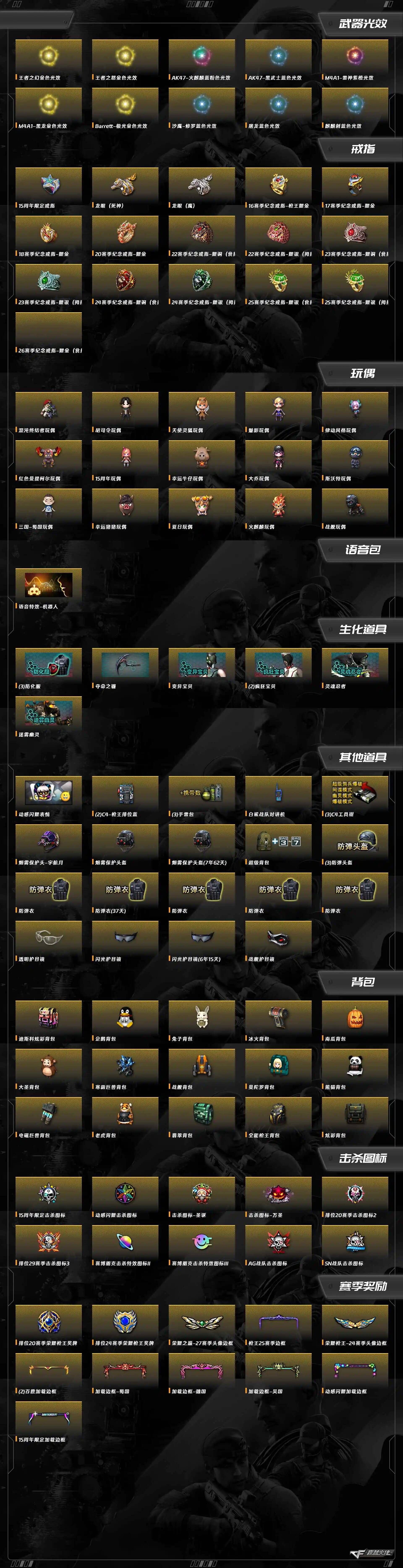 CFQM463967穿越火线账号详情图4 CFQM463967穿越火线账号详情图4