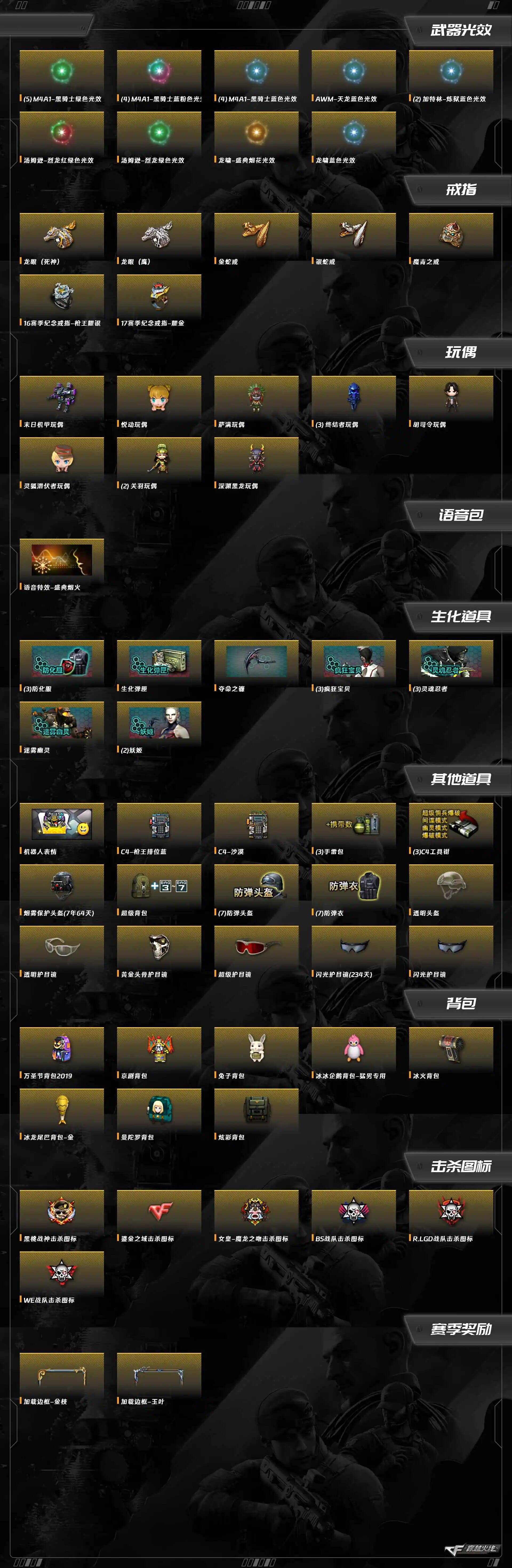 CFQM463972穿越火线账号详情图4