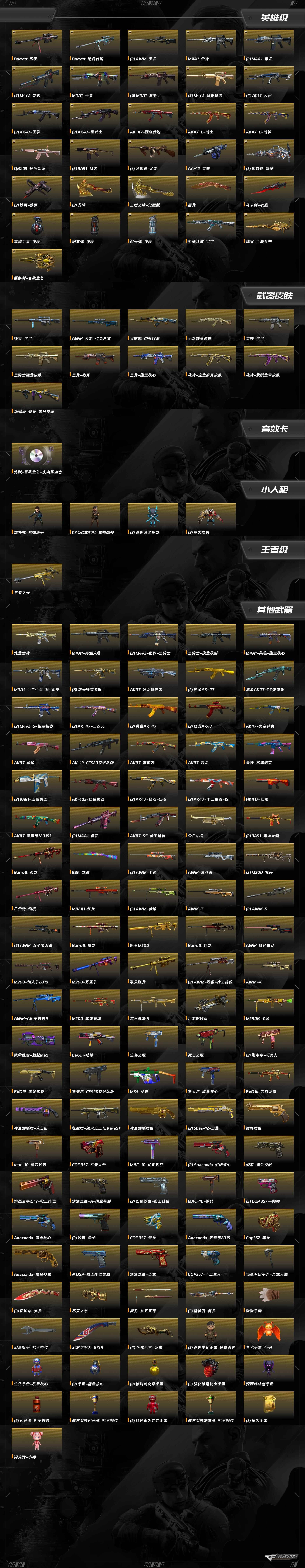 CFQM463972穿越火线账号详情图11