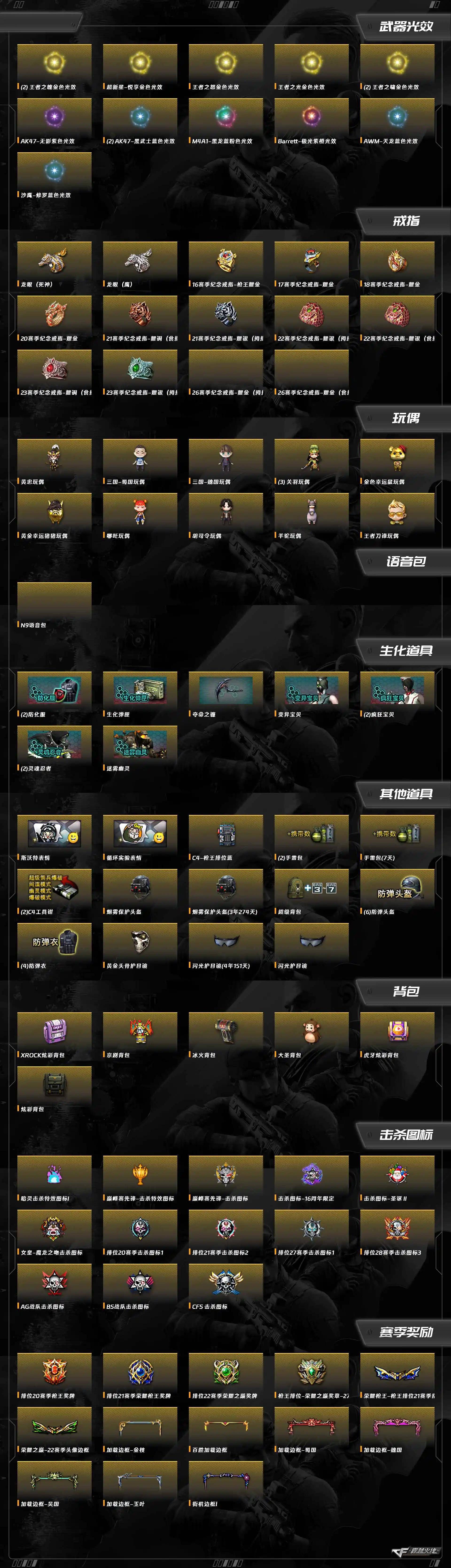 CFQM463978穿越火线账号详情图11 CFQM463978穿越火线账号详情图11