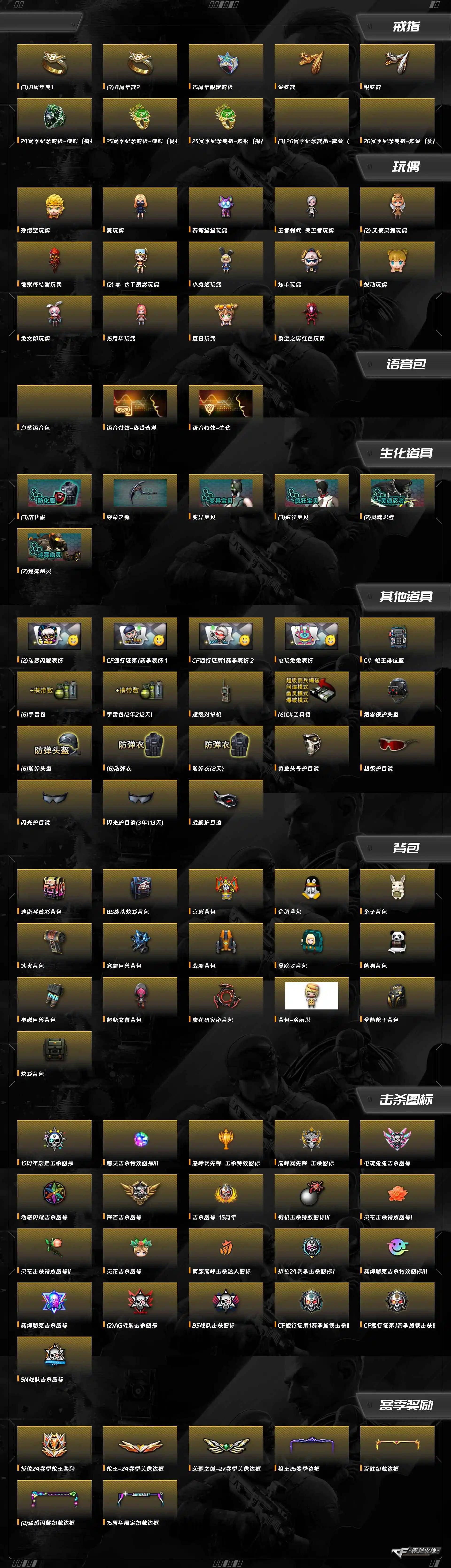 CFQM463980穿越火线账号详情图15 CFQM463980穿越火线账号详情图15