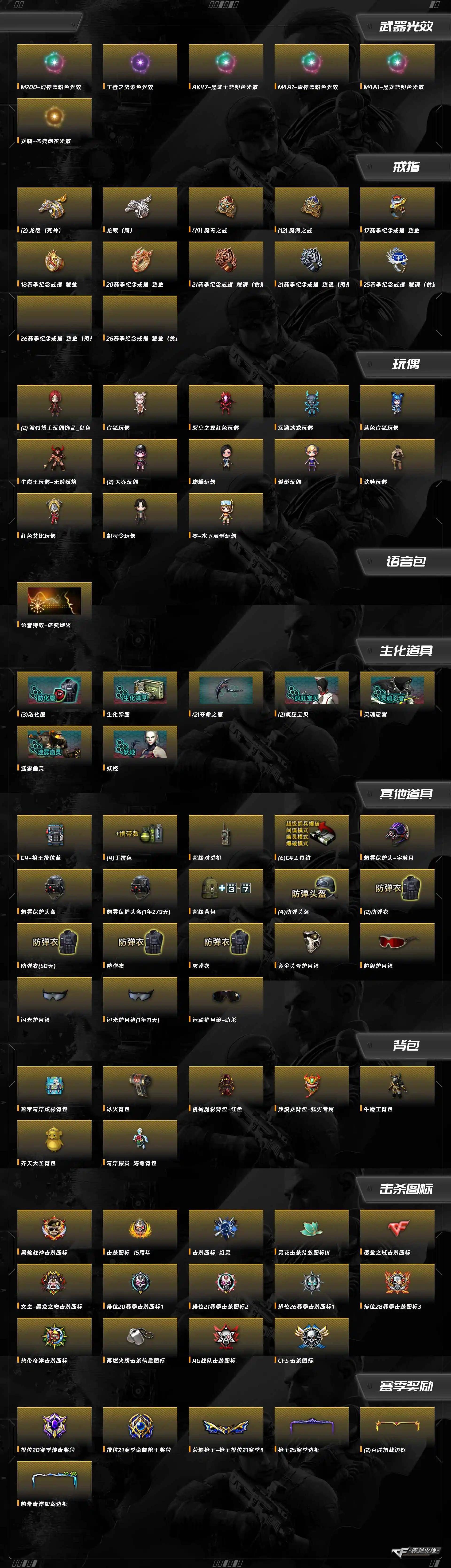 CFQM463928穿越火线账号详情图4