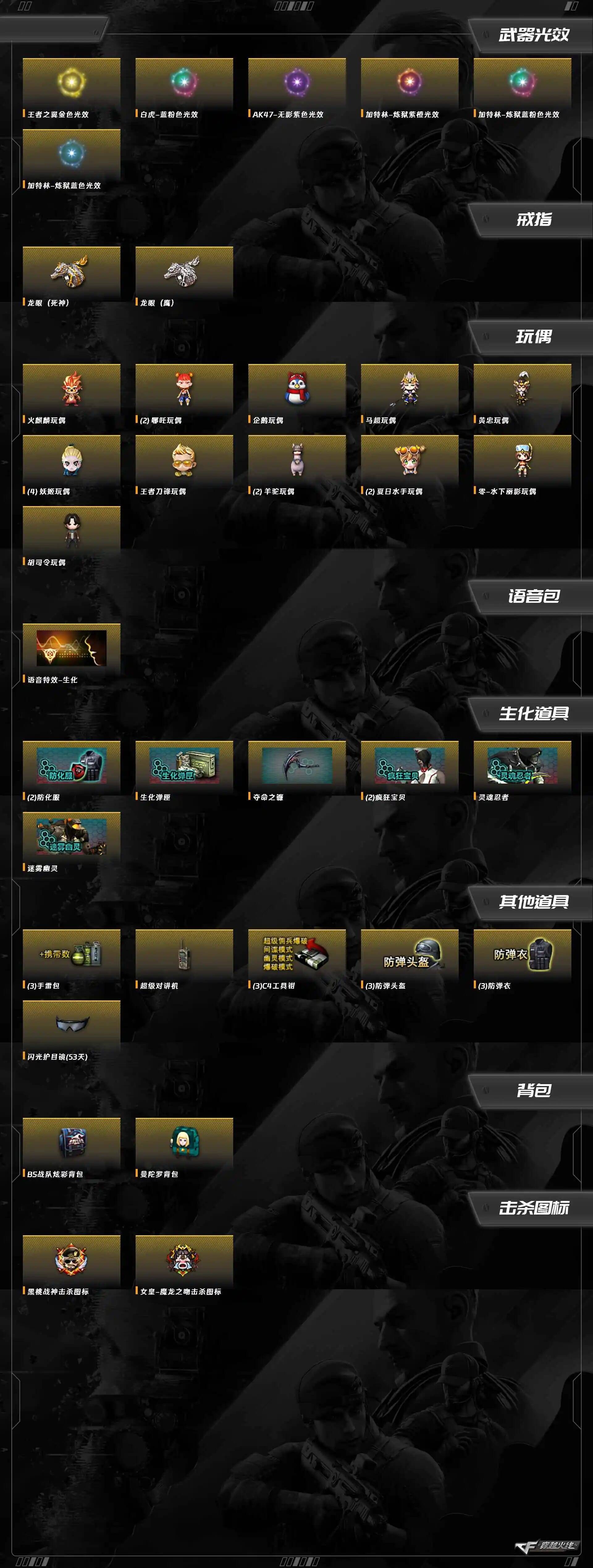 CFQM463930穿越火线账号详情图4