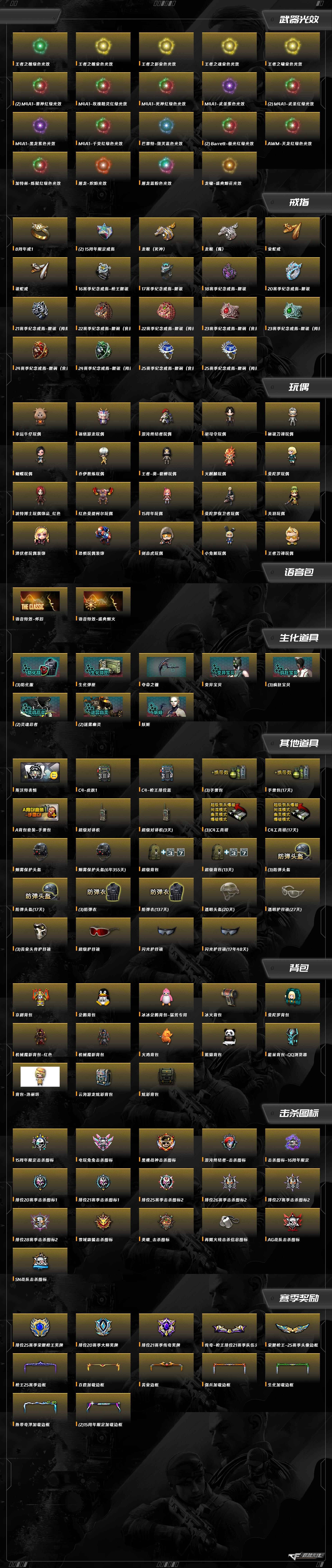 CFQM463931穿越火线账号详情图10 CFQM463931穿越火线账号详情图10