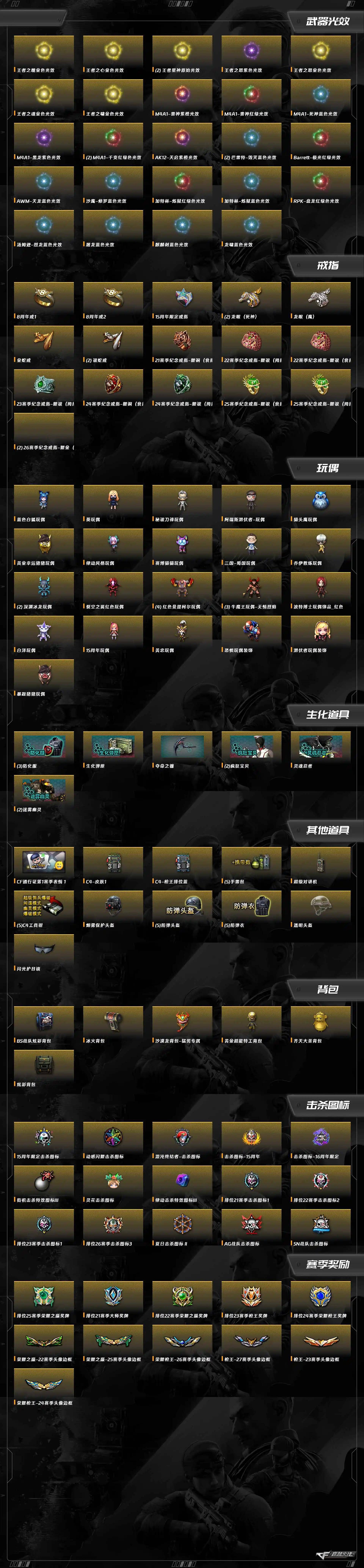 CFQM463932穿越火线账号详情图11 CFQM463932穿越火线账号详情图11