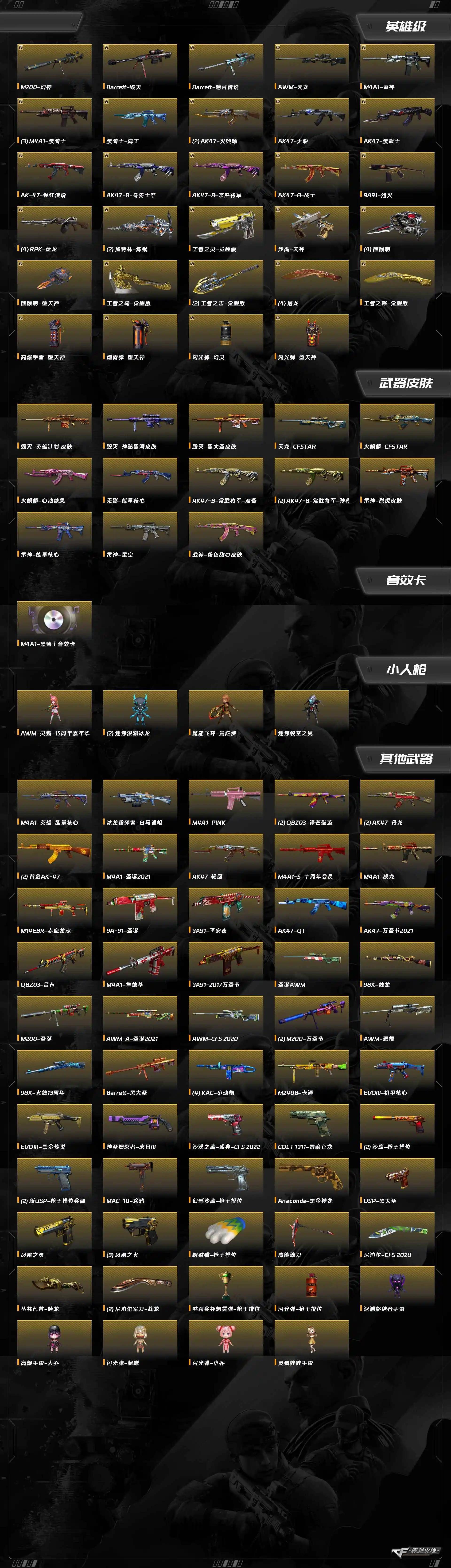 CFQM463933穿越火线账号详情图3