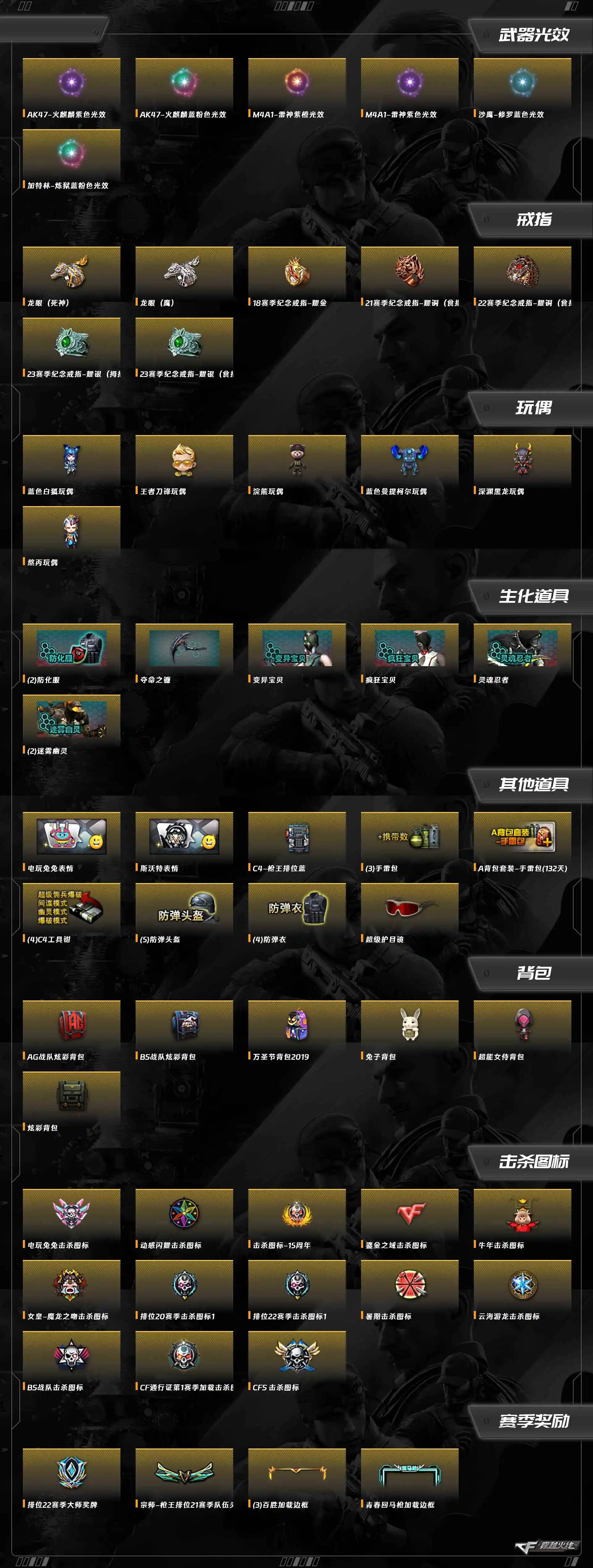 CFQM463936穿越火线账号详情图10 CFQM463936穿越火线账号详情图10