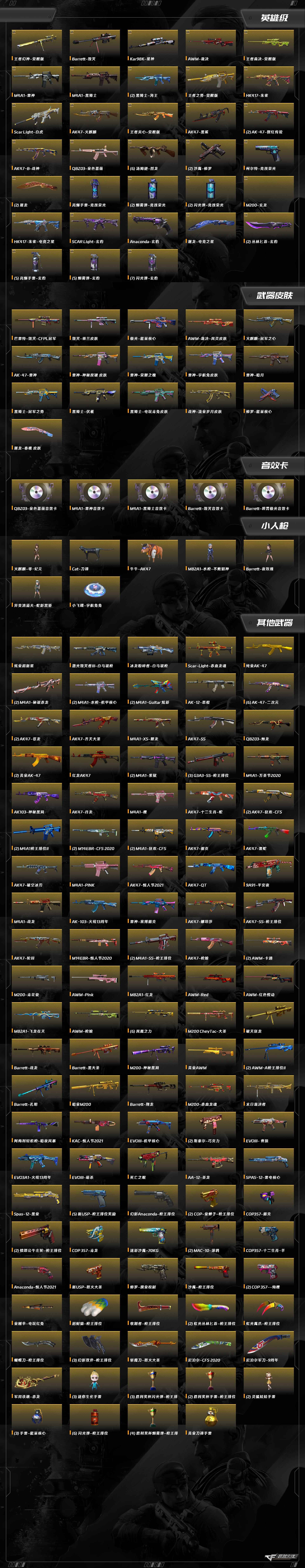 CFQM463936穿越火线账号详情图11 CFQM463936穿越火线账号详情图11