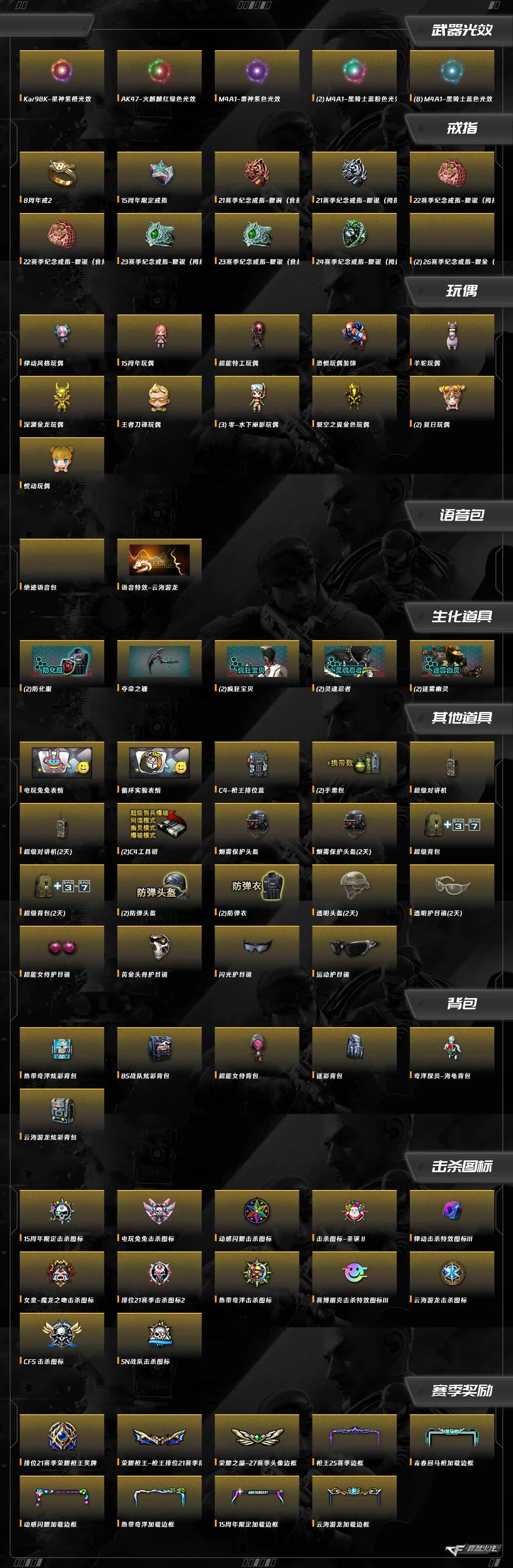 CFQM463938穿越火线账号详情图13