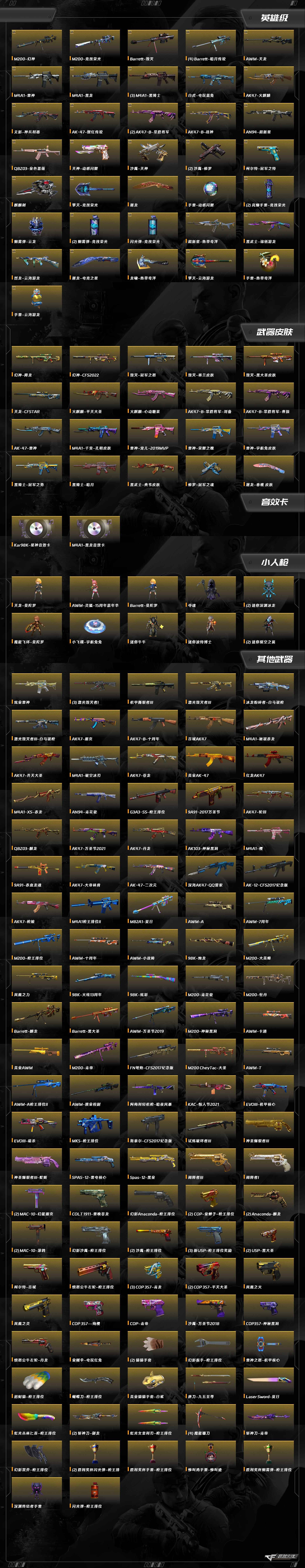 CFQM463938穿越火线账号详情图14