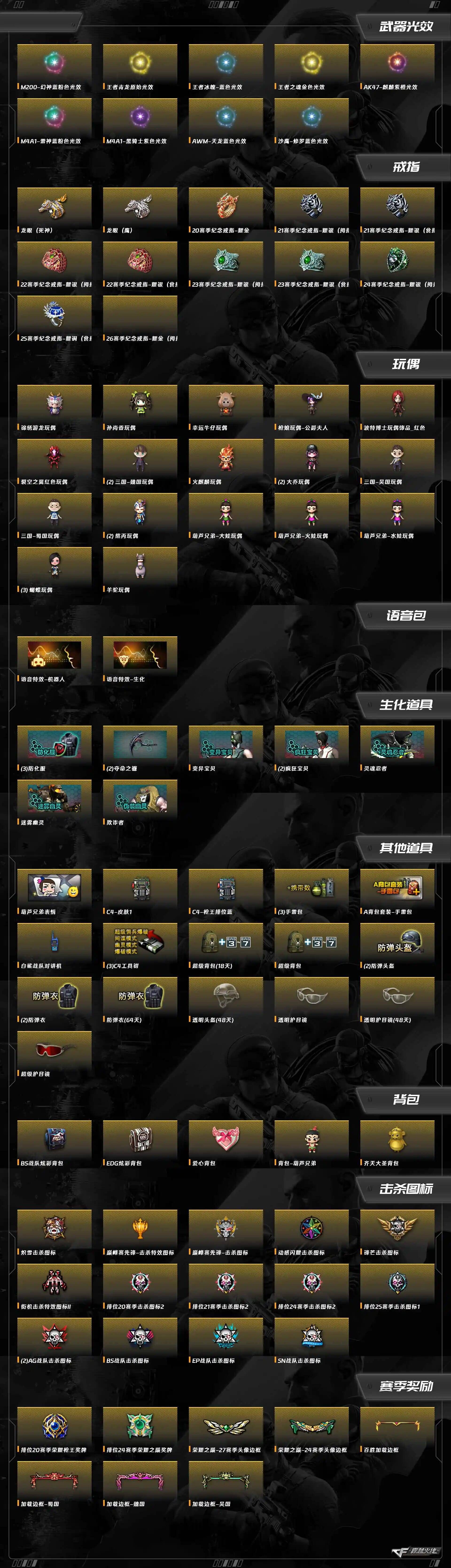 CFQM463940穿越火线账号详情图4