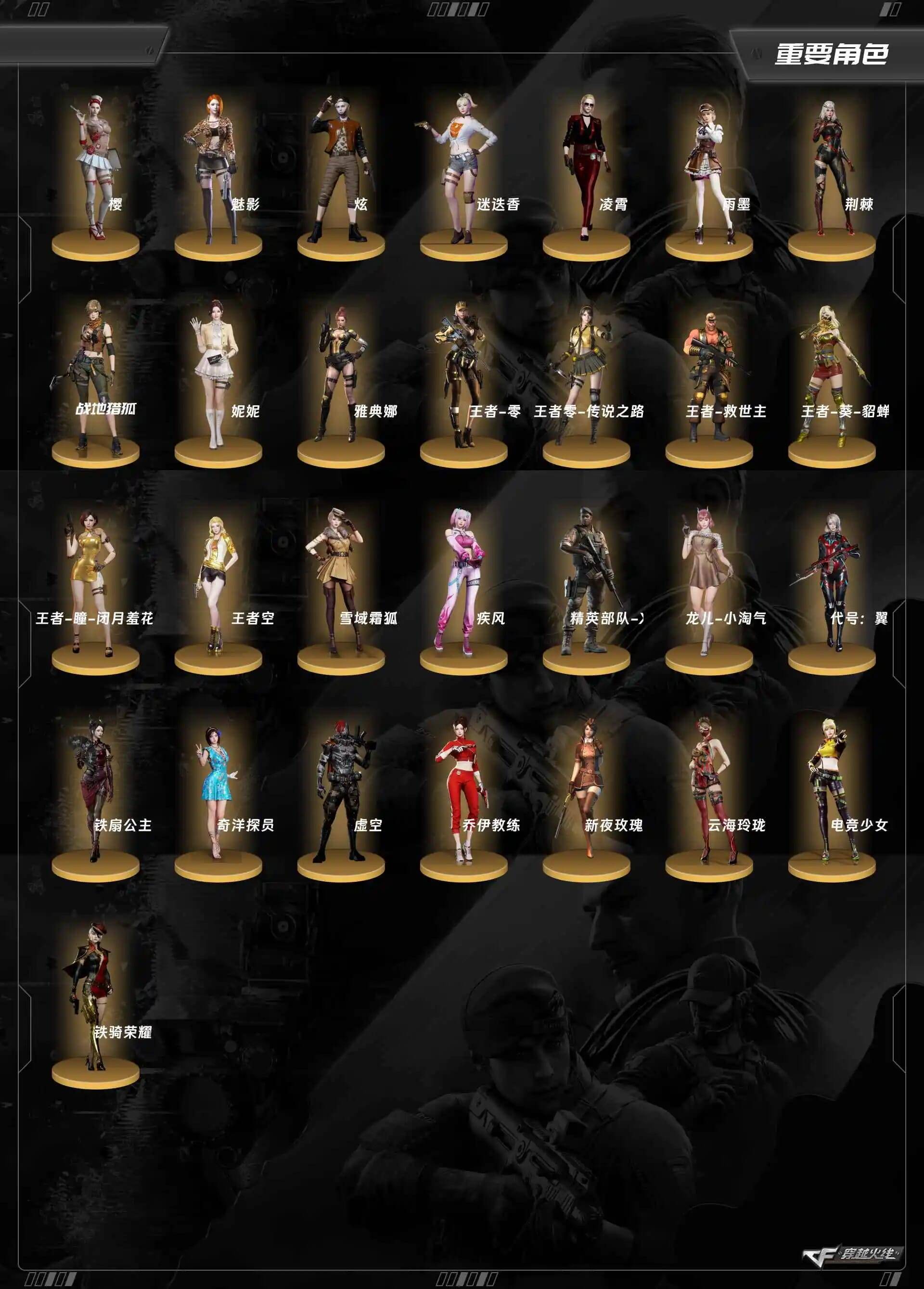 CFQM463941穿越火线账号详情图3