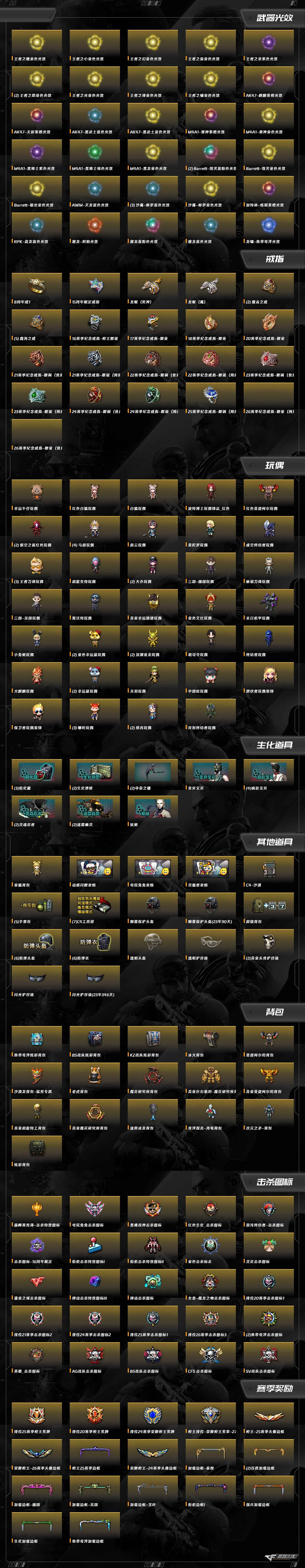 CFQM463941穿越火线账号详情图4