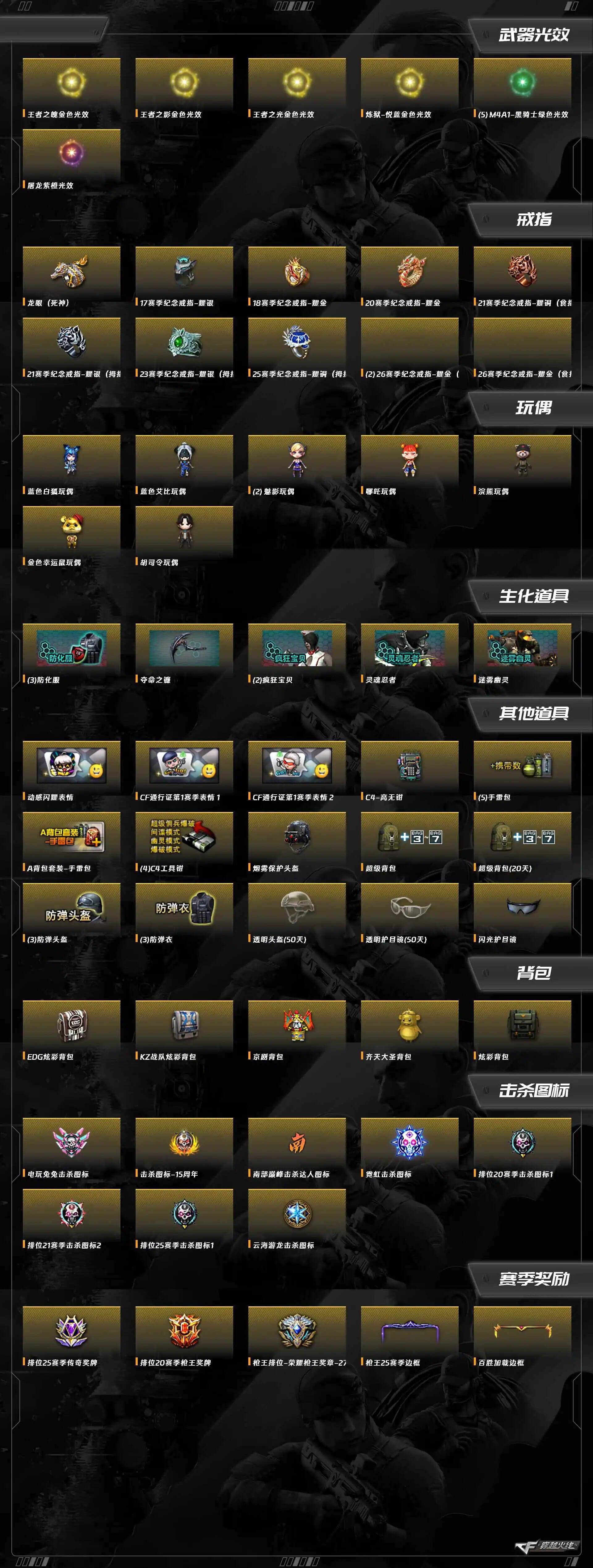 CFQM463947穿越火线账号详情图16