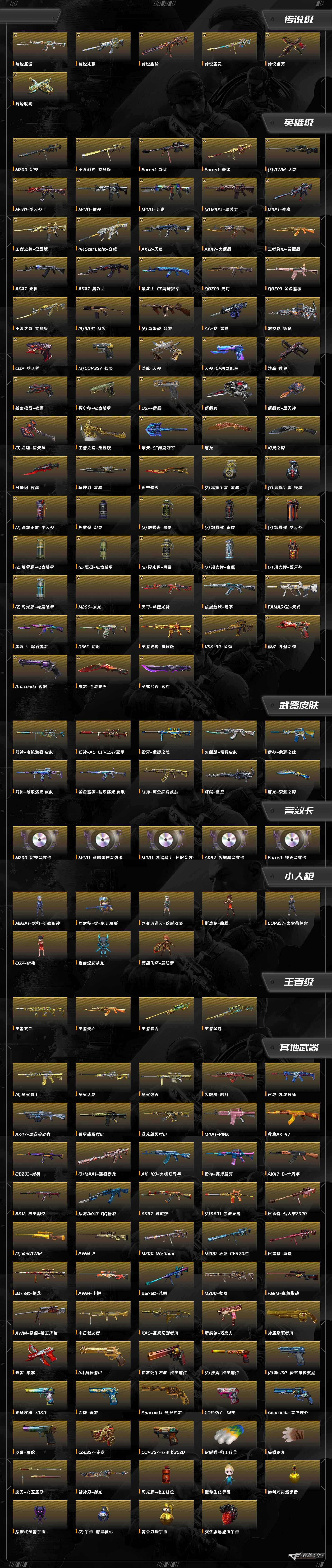 CFQM463947穿越火线账号详情图17