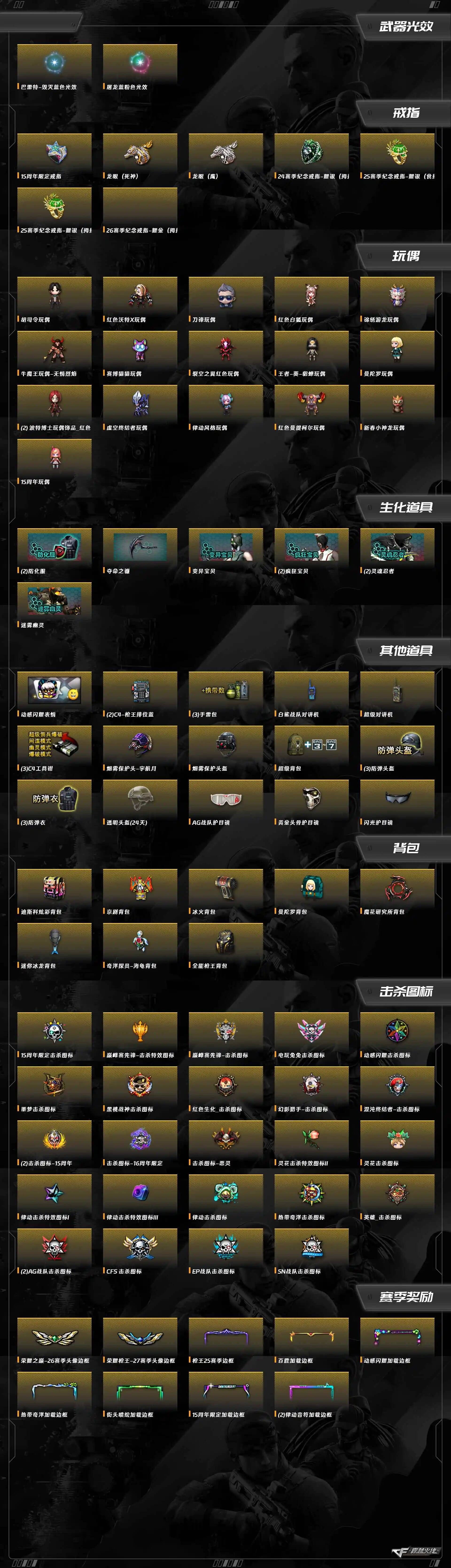 CFQM463948穿越火线账号详情图4