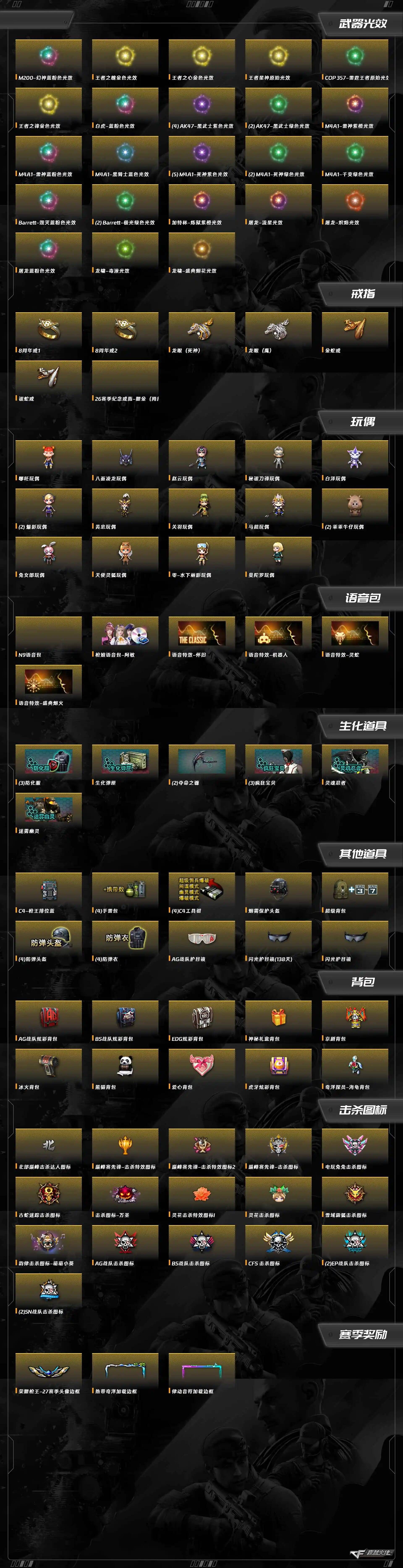 CFQM463951穿越火线账号详情图4