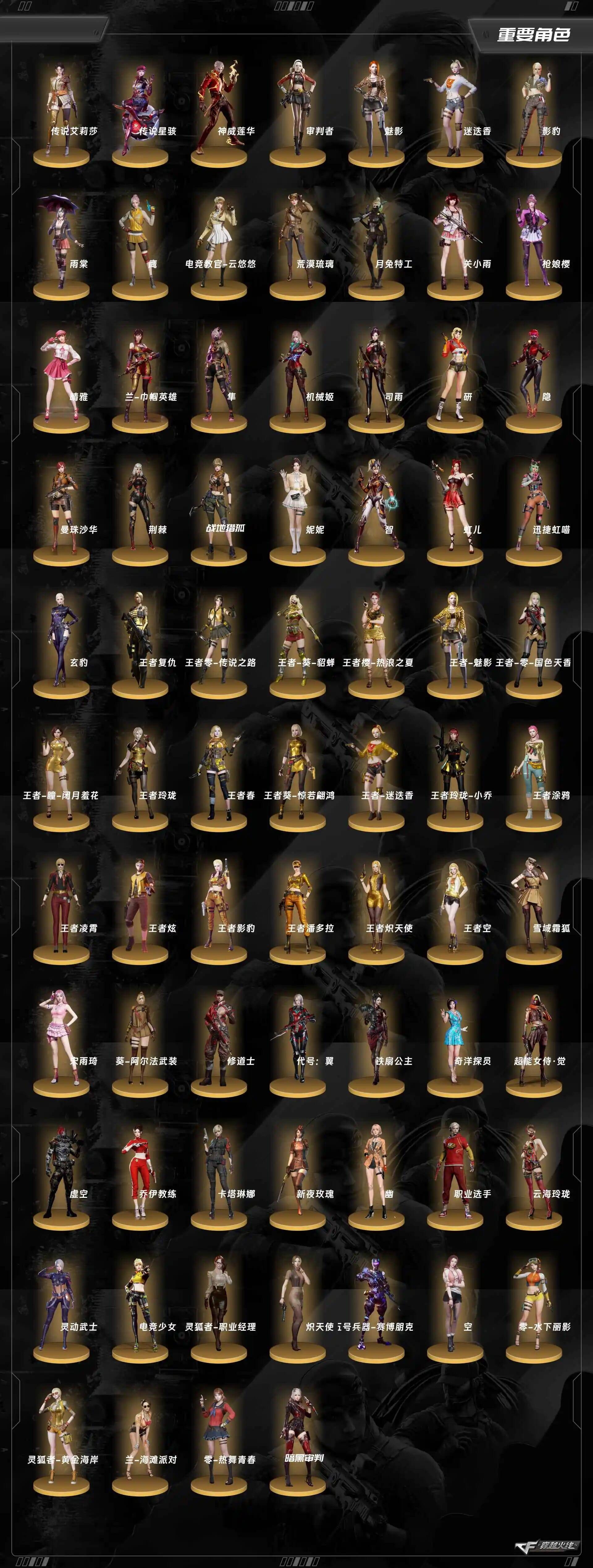 CFQM463951穿越火线账号详情图3