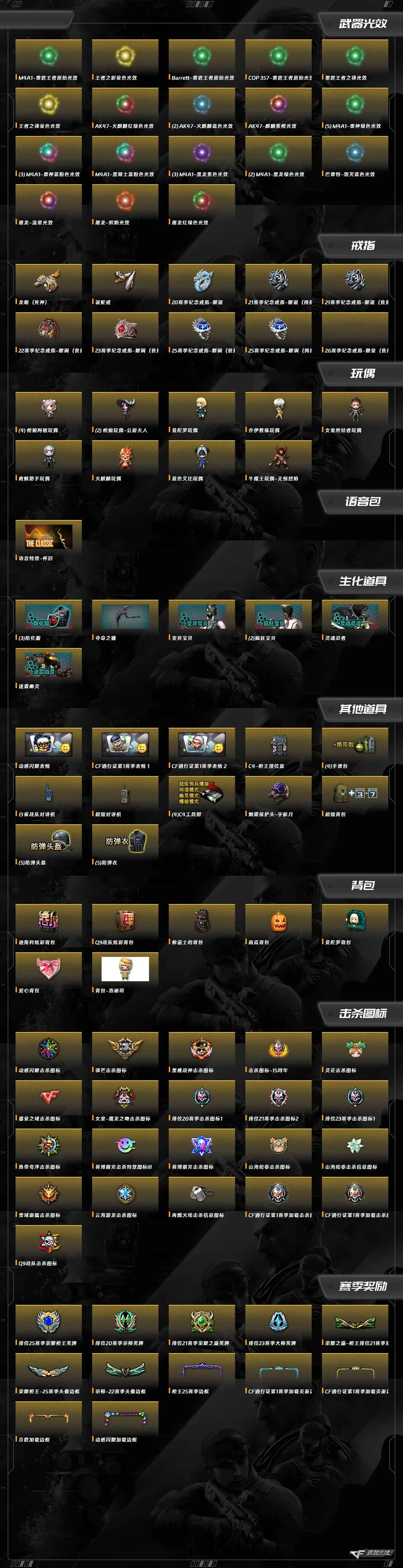 CFQM463954穿越火线账号详情图12 CFQM463954穿越火线账号详情图12