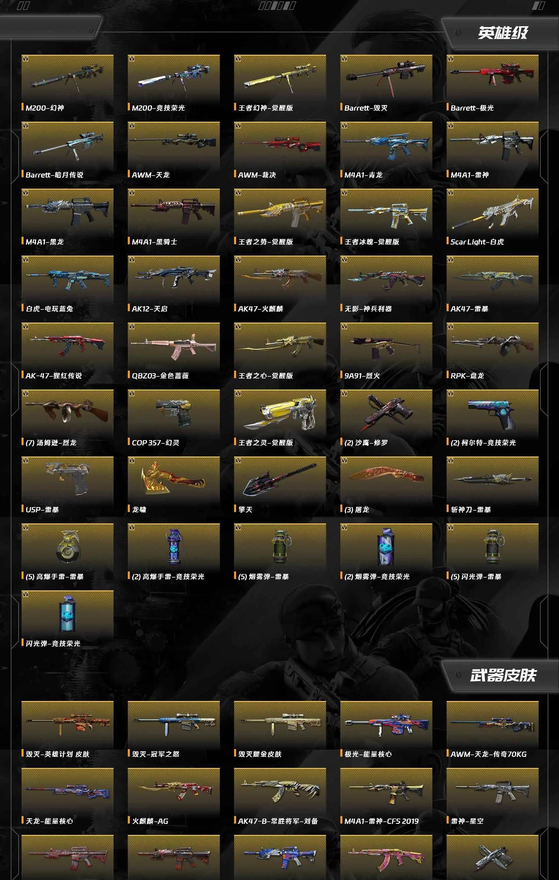 CFQM464072穿越火线账号详情图12