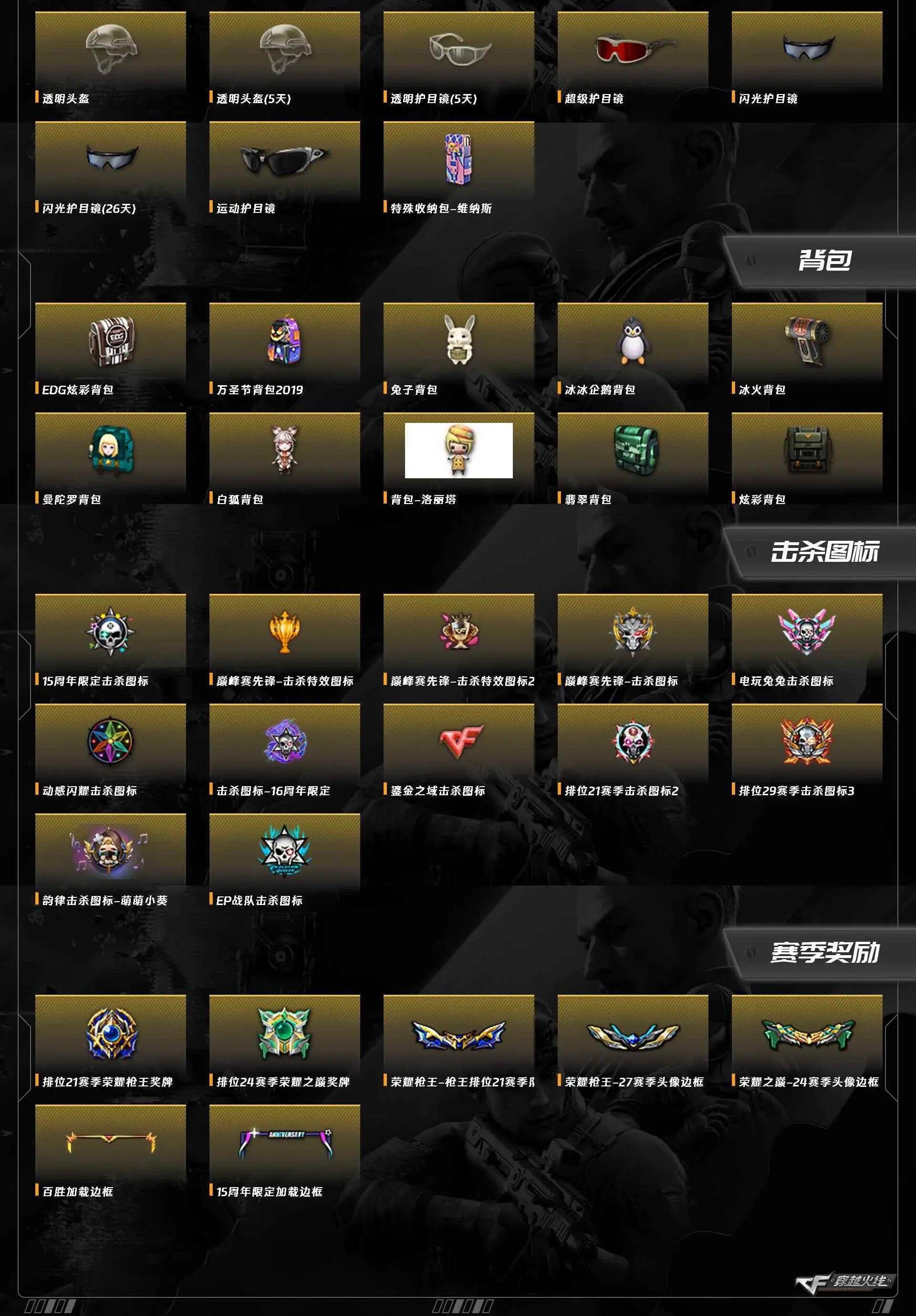 CFQM464077穿越火线账号详情图16 CFQM464077穿越火线账号详情图16