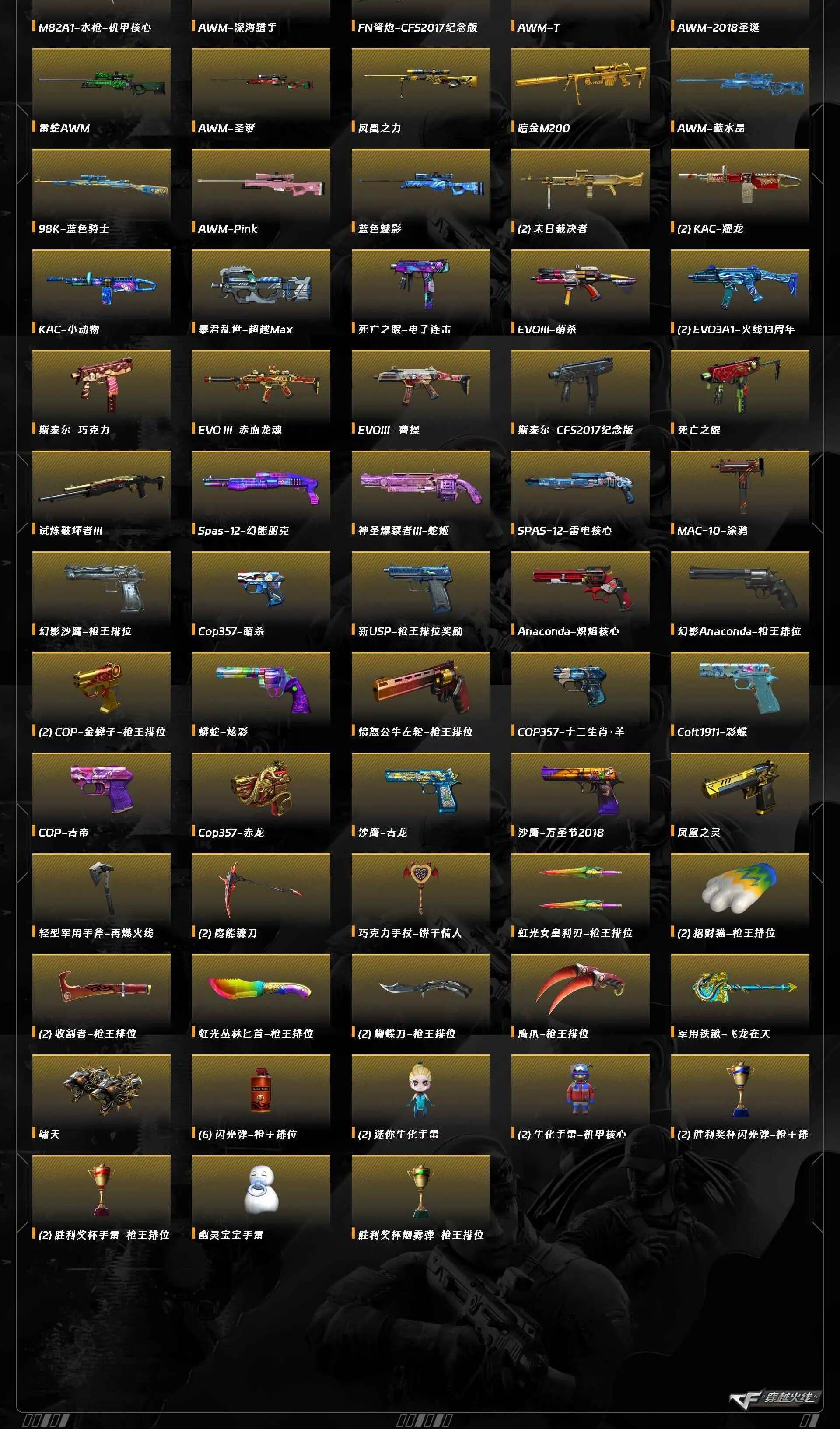 CFQM464077穿越火线账号详情图13 CFQM464077穿越火线账号详情图13