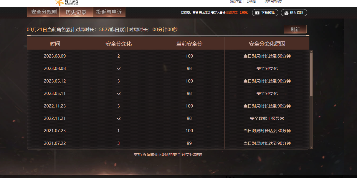 CFQM464088穿越火线账号详情图9