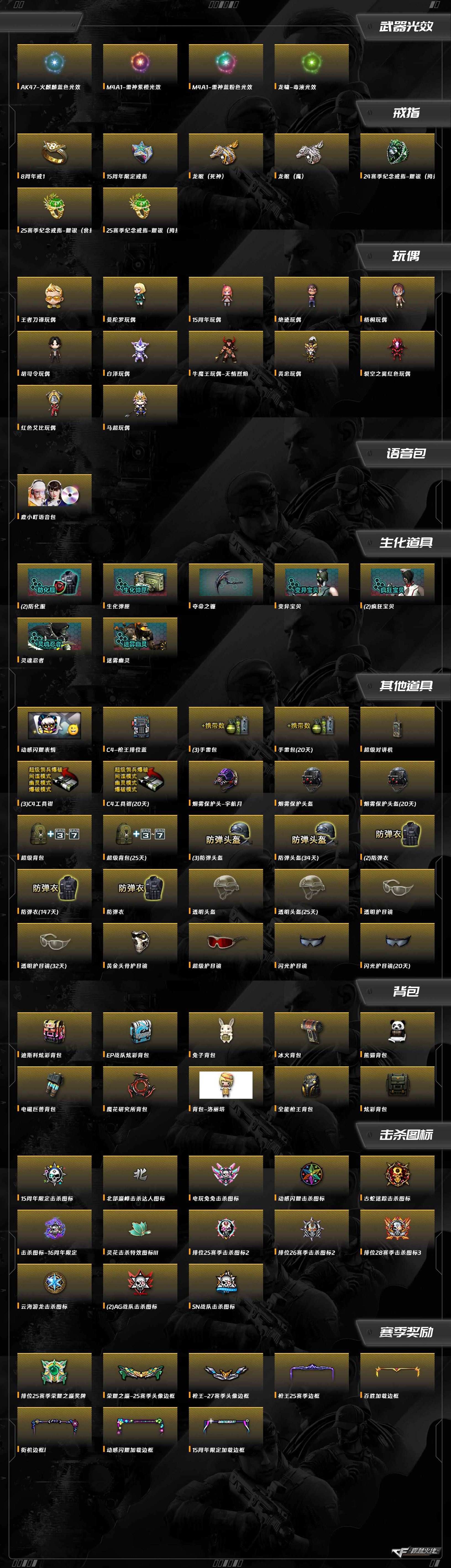 CFQM464349穿越火线账号详情图8