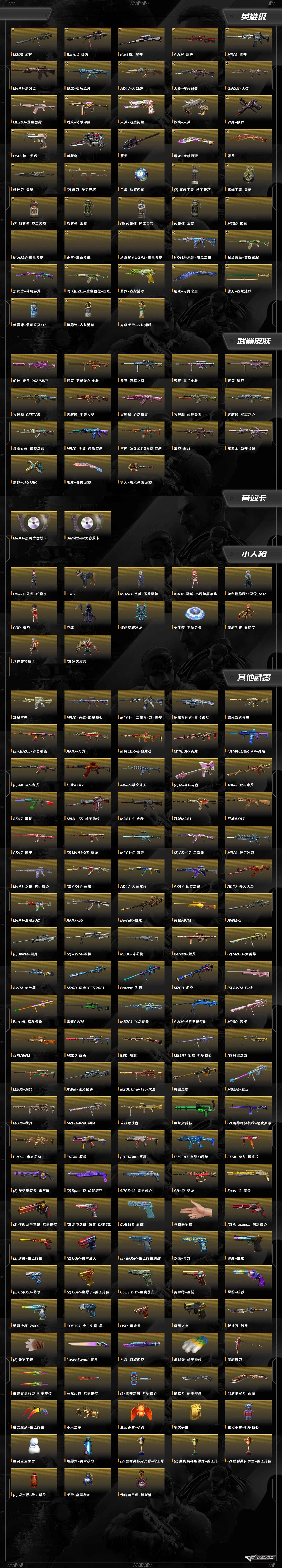 CFQM464349穿越火线账号详情图9