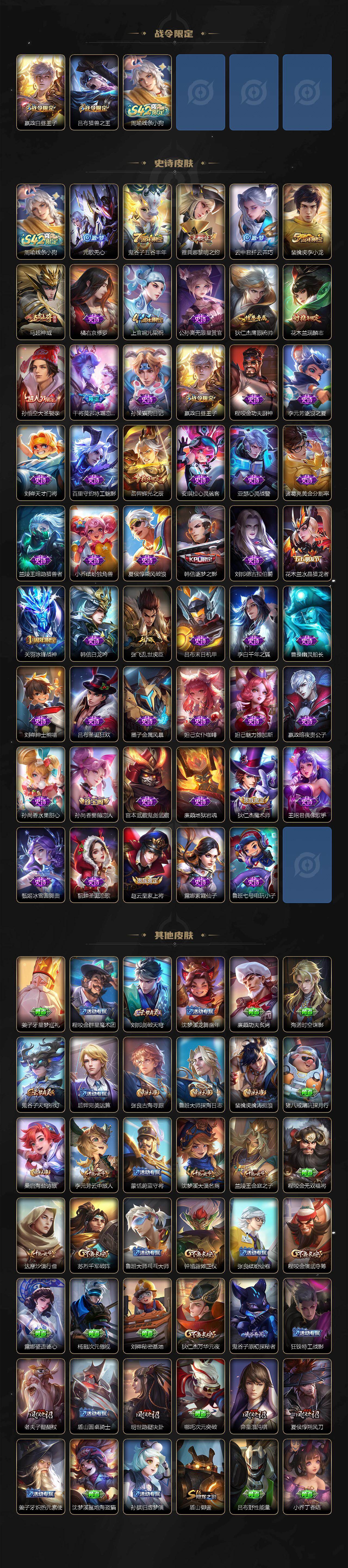 WZCMW4268290王者荣耀账号详情图3